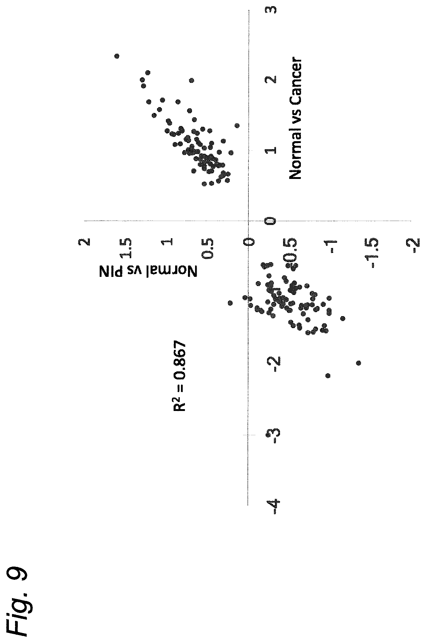 Patent US12590334 Figure 14 – Methods for nucleic acid sequence detection