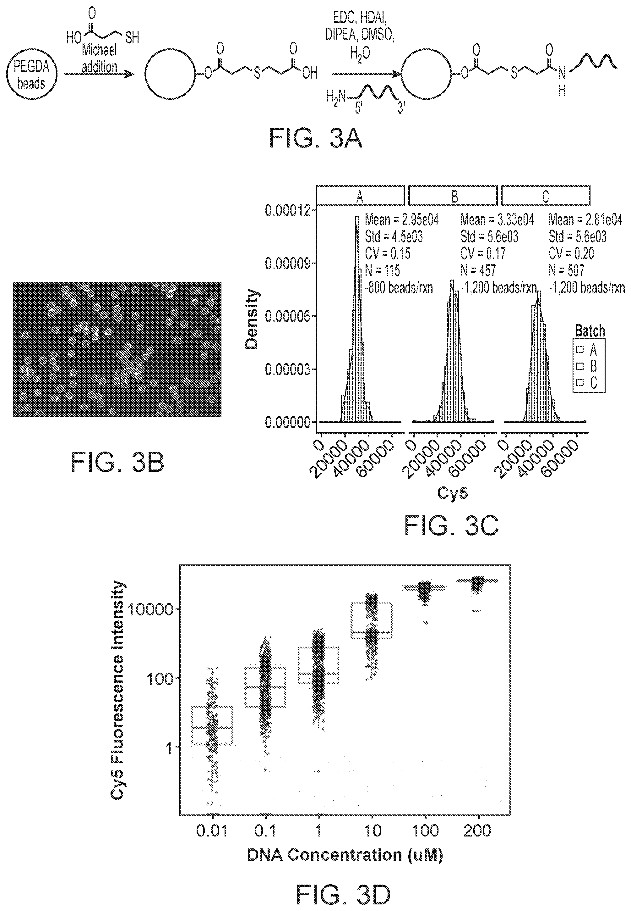 Patent US12590339 Figure 4 – Method for multiplexed detection of nucleic acids using spectrally encoded beads