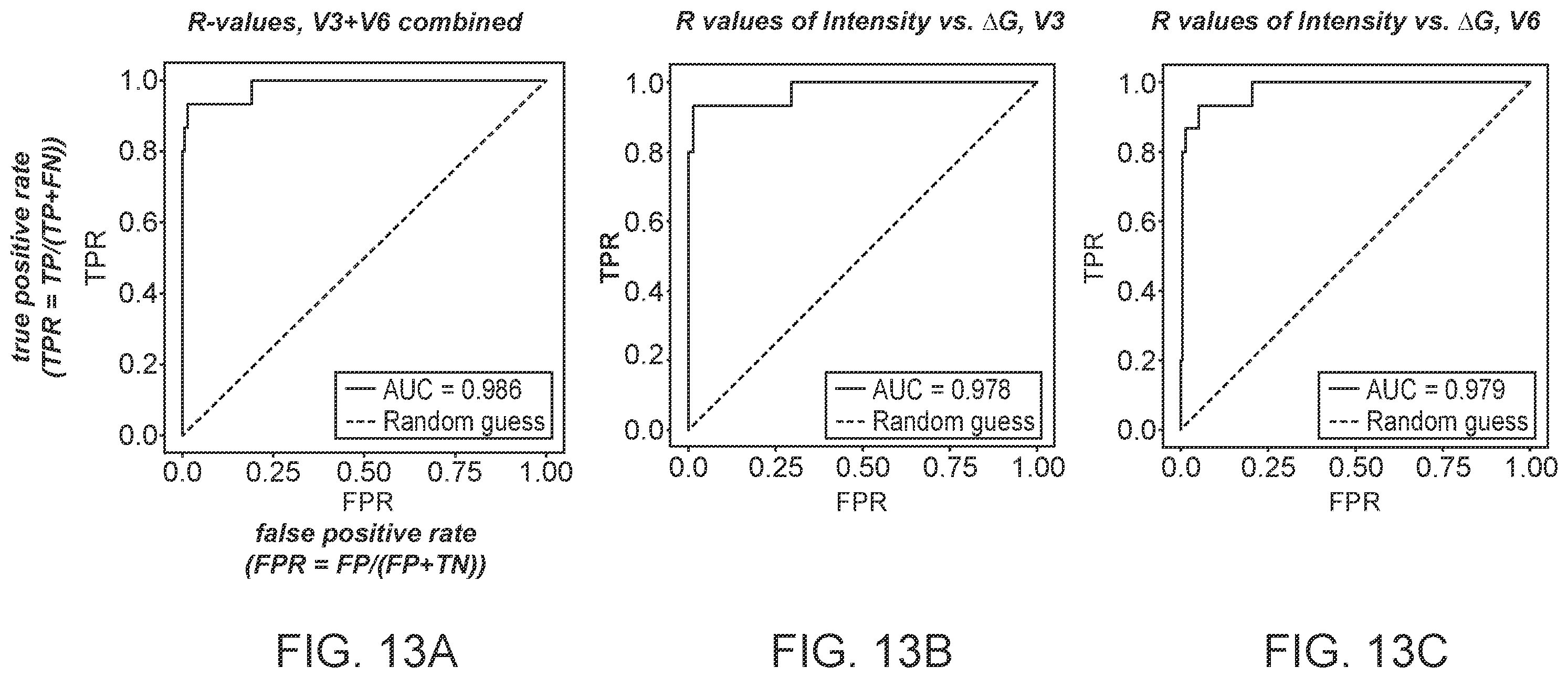 Patent US12590339 Figure 17 – Method for multiplexed detection of nucleic acids using spectrally encoded beads