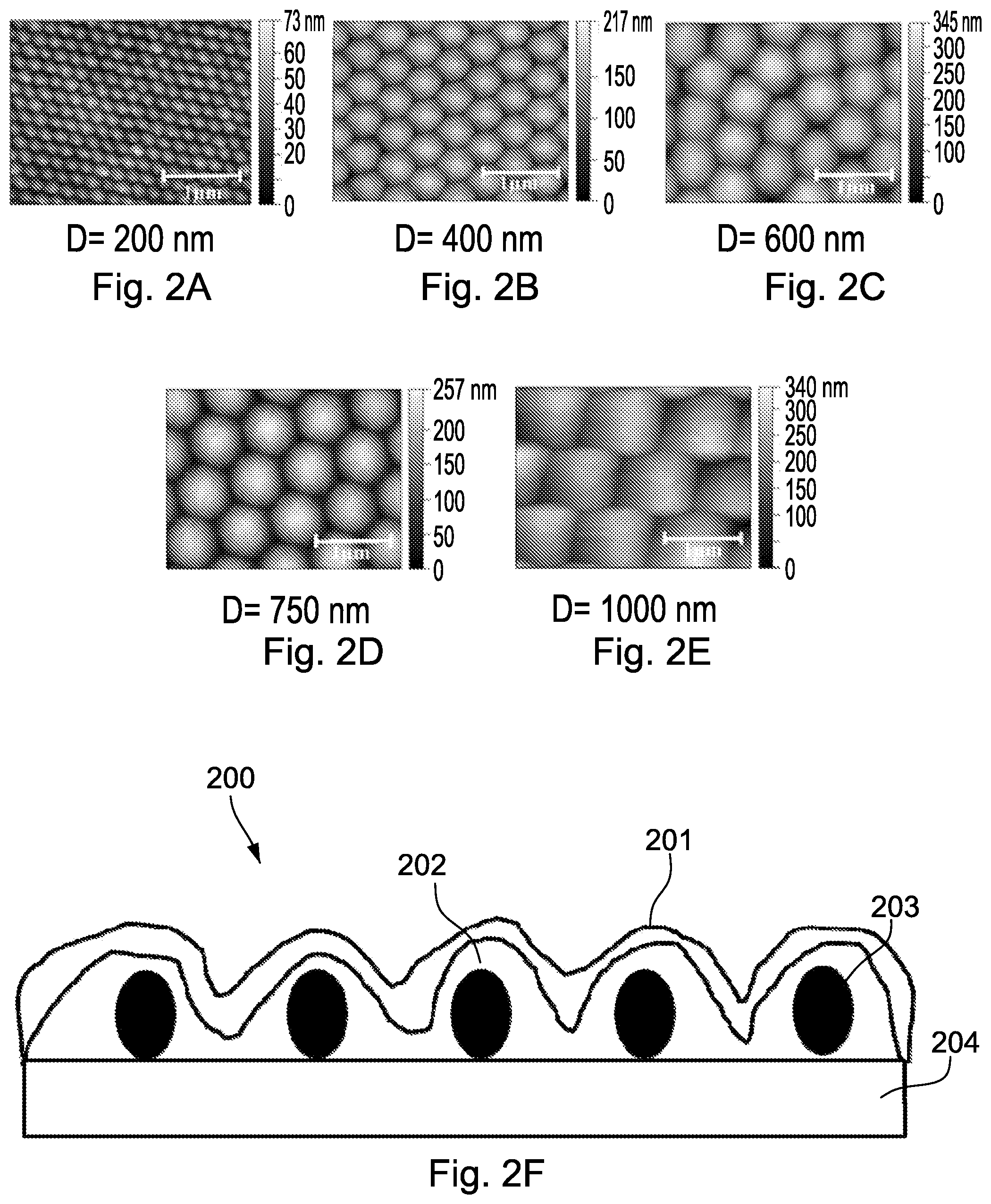 Patent US12590340 Figure 2 – Microfluidic plasmonic color reading chips and methods