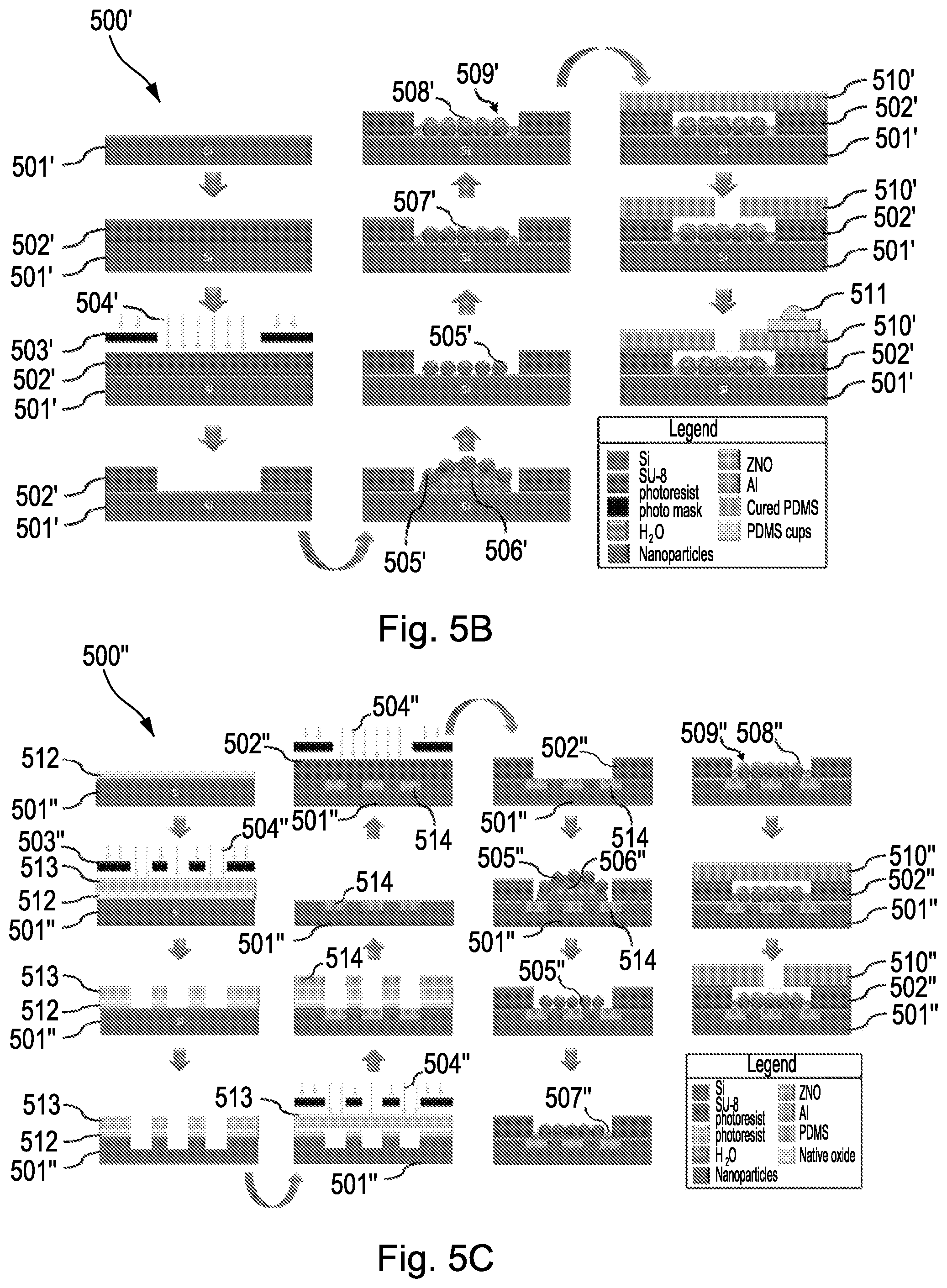 Patent US12590340 Figure 6 – Microfluidic plasmonic color reading chips and methods