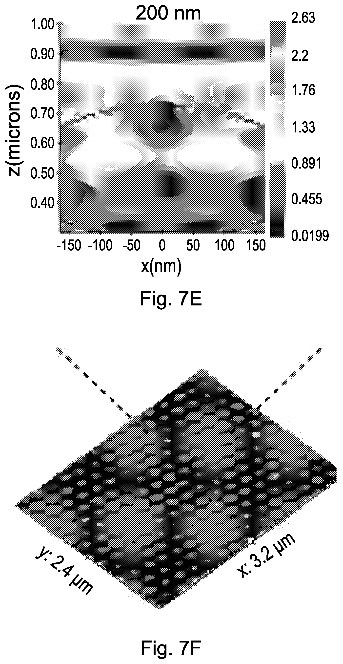 Patent US12590340 Figure 11 – Microfluidic plasmonic color reading chips and methods