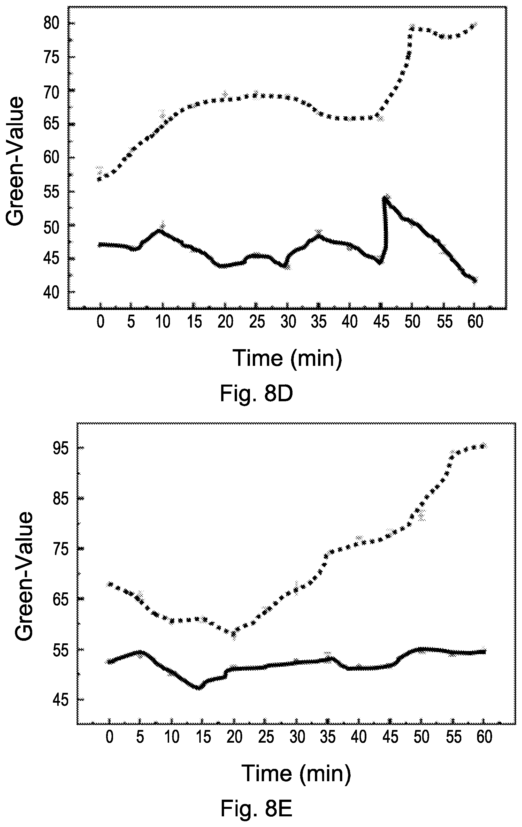 Patent US12590340 Figure 17 – Microfluidic plasmonic color reading chips and methods