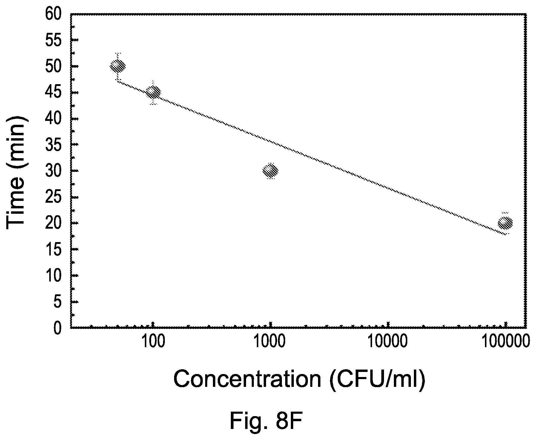 Patent US12590340 Figure 18 – Microfluidic plasmonic color reading chips and methods
