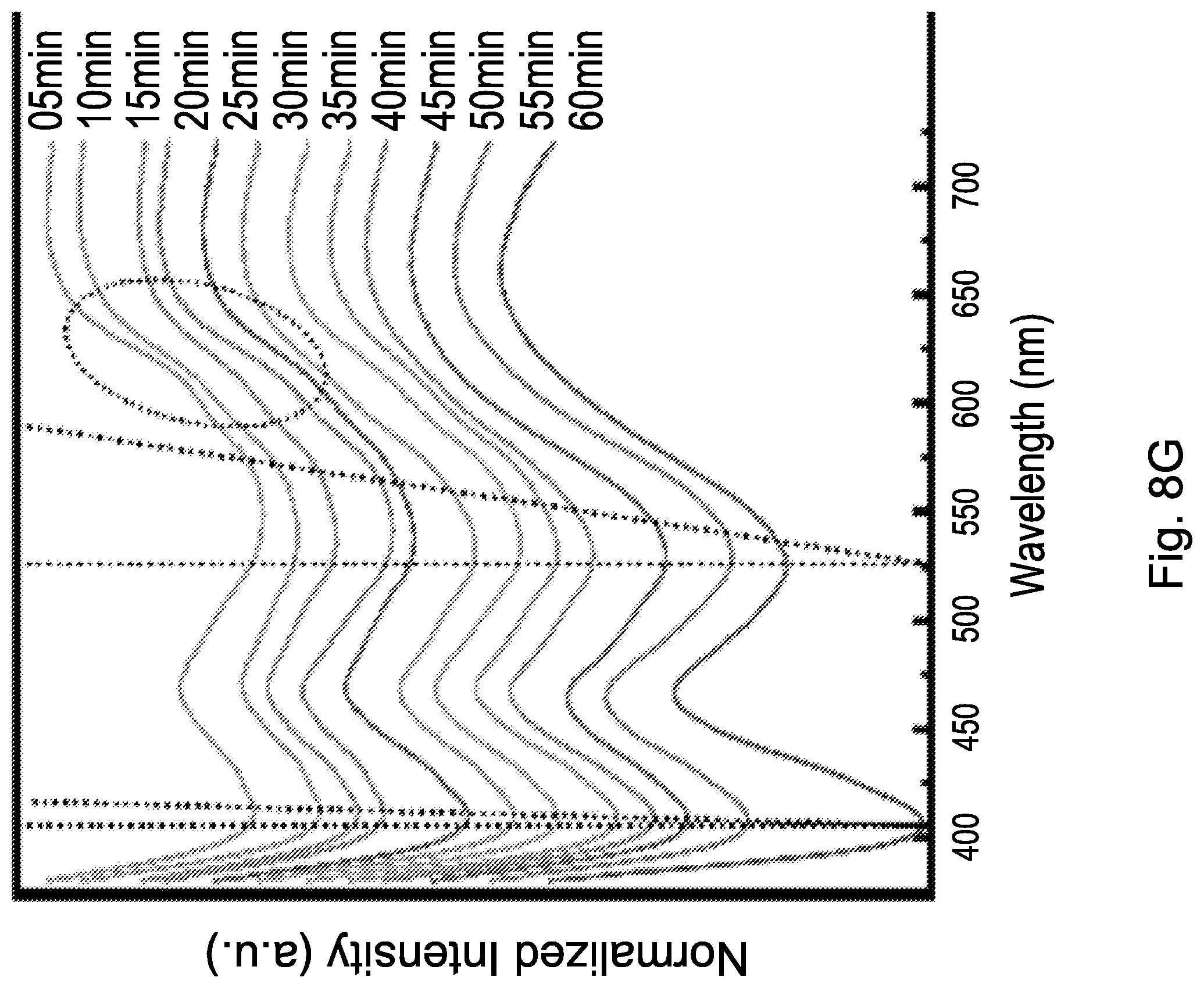 Patent US12590340 Figure 19 – Microfluidic plasmonic color reading chips and methods