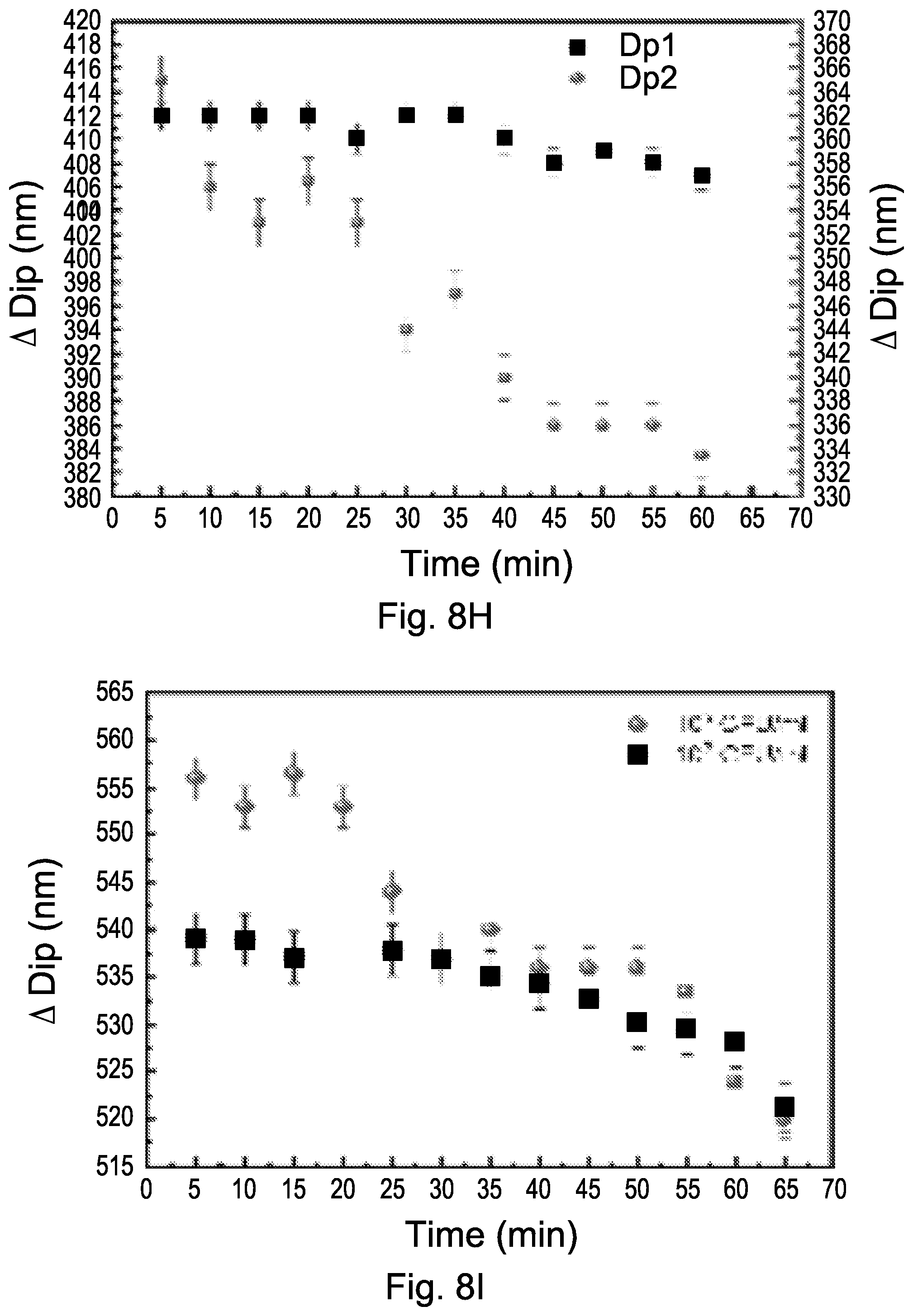 Patent US12590340 Figure 20 – Microfluidic plasmonic color reading chips and methods