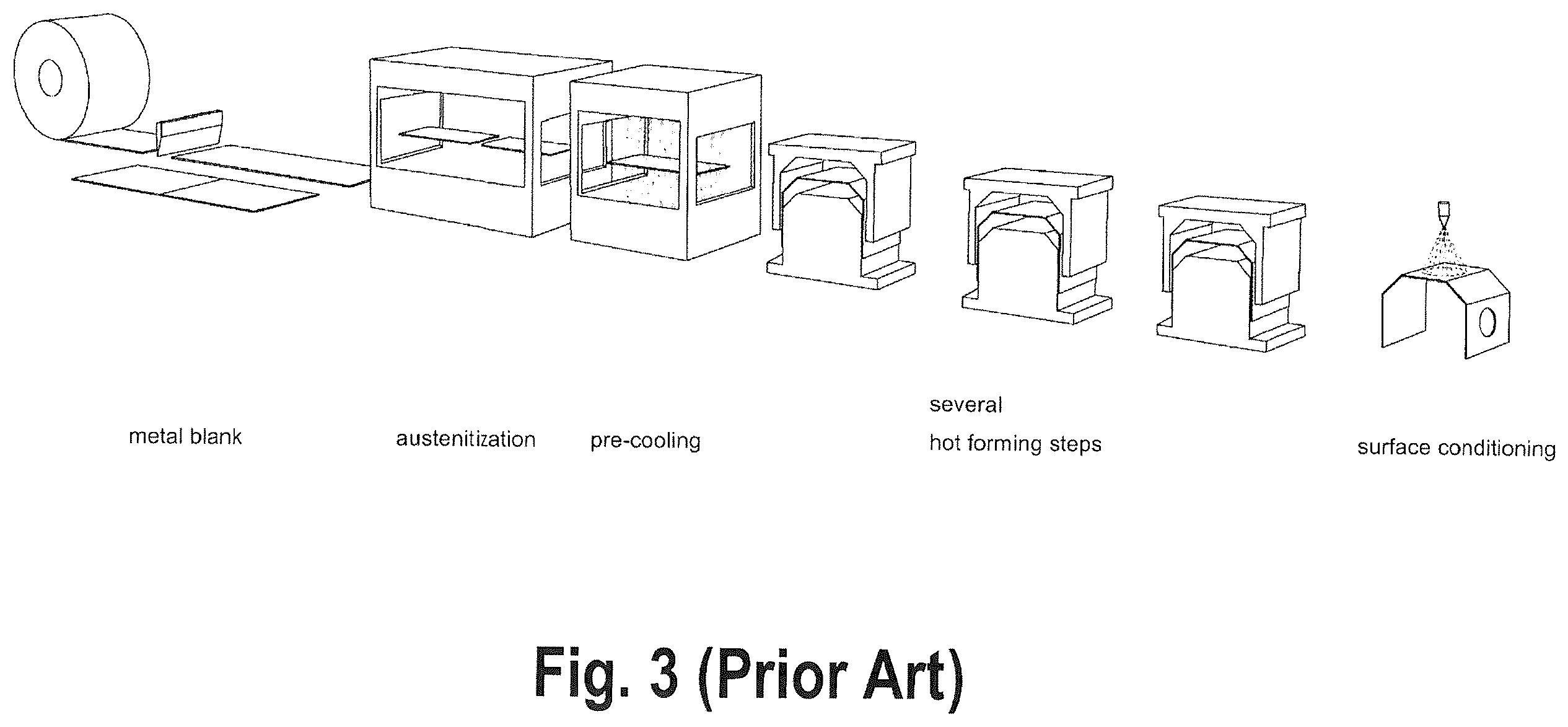 Patent US12590346 Figure 3 – Method for producing hardened steel components with a conditioned zinc anti-corrosive layer