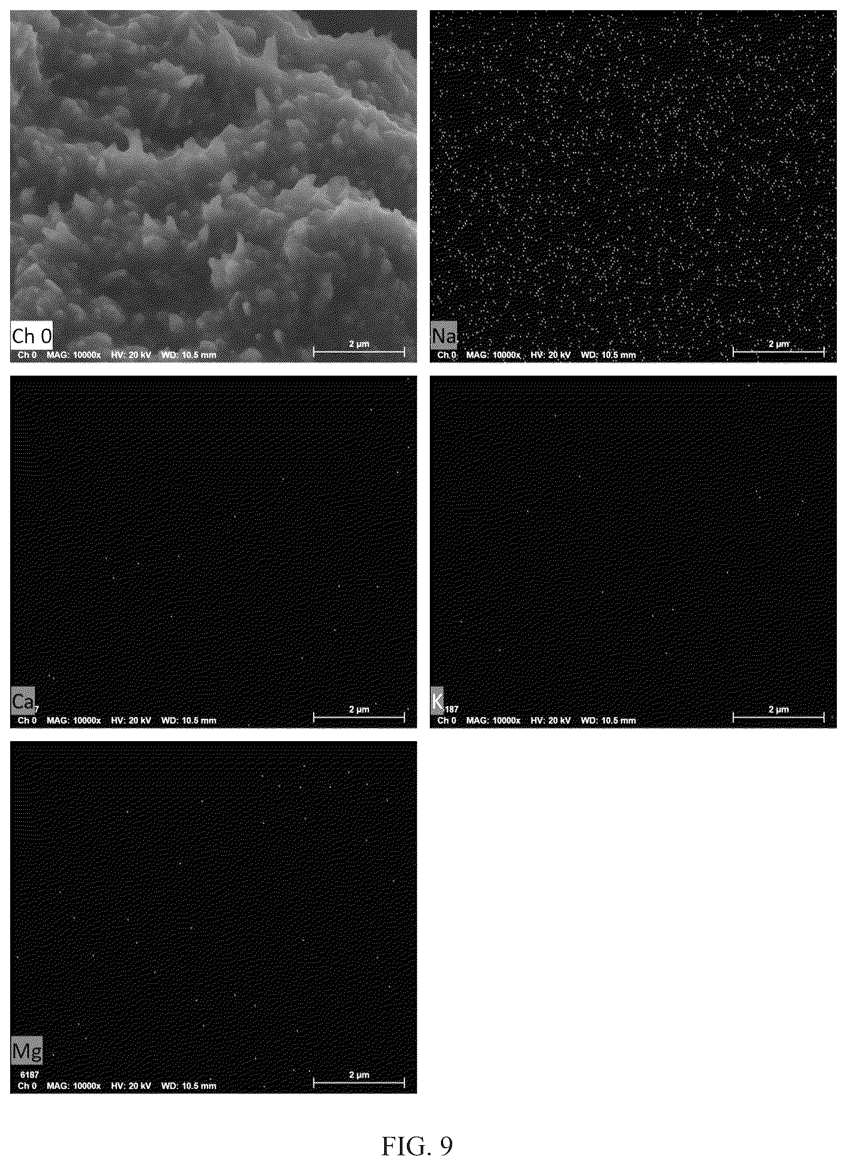 Patent US12590353 Figure 5 – Process for the recovery of high purity metallic sodium and the safe treatment of high calcium content sodium slag
