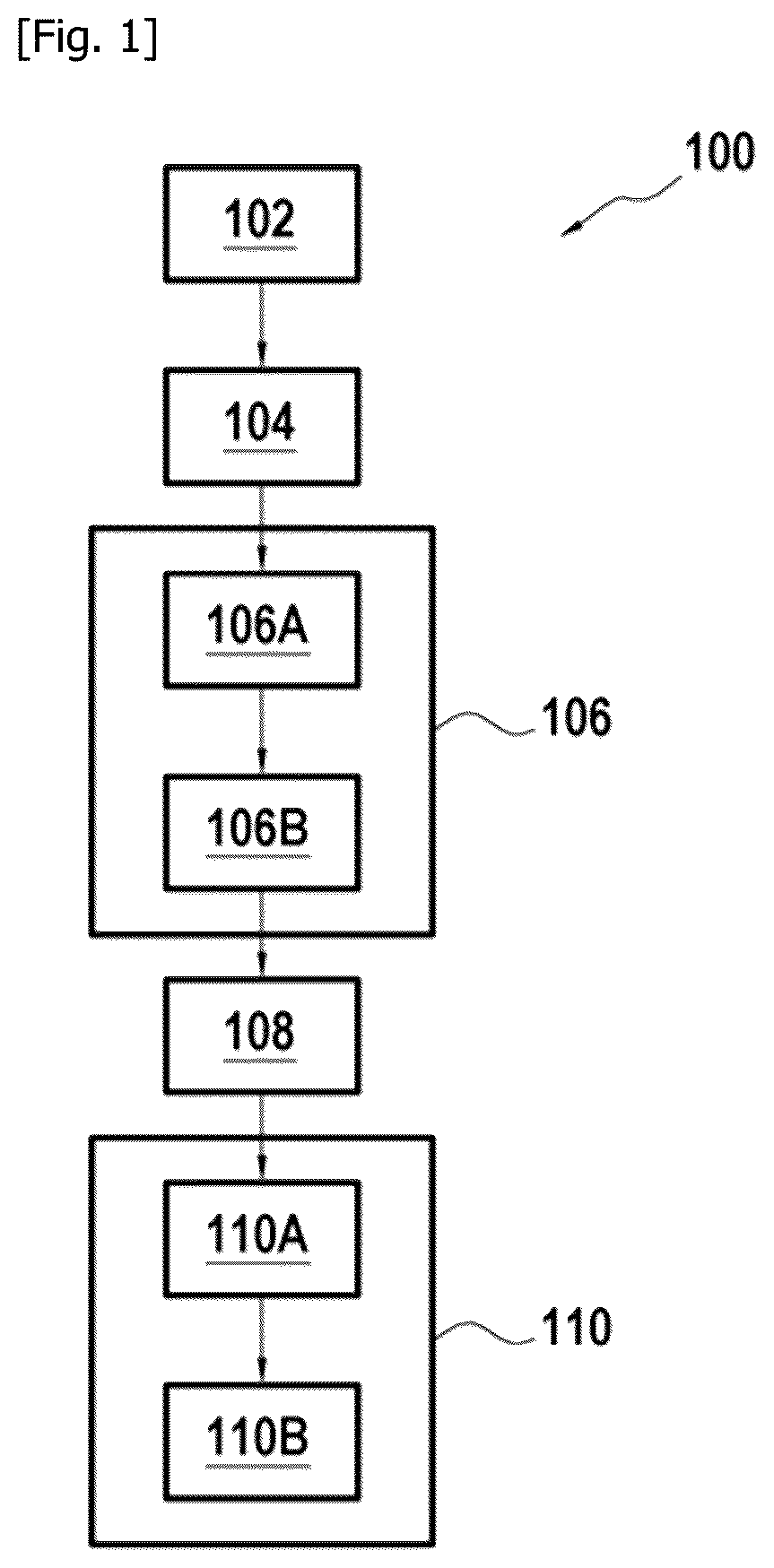 Patent US12590356 Figure 1 – Superalloy powder, part and method for manufacturing the part from the powder