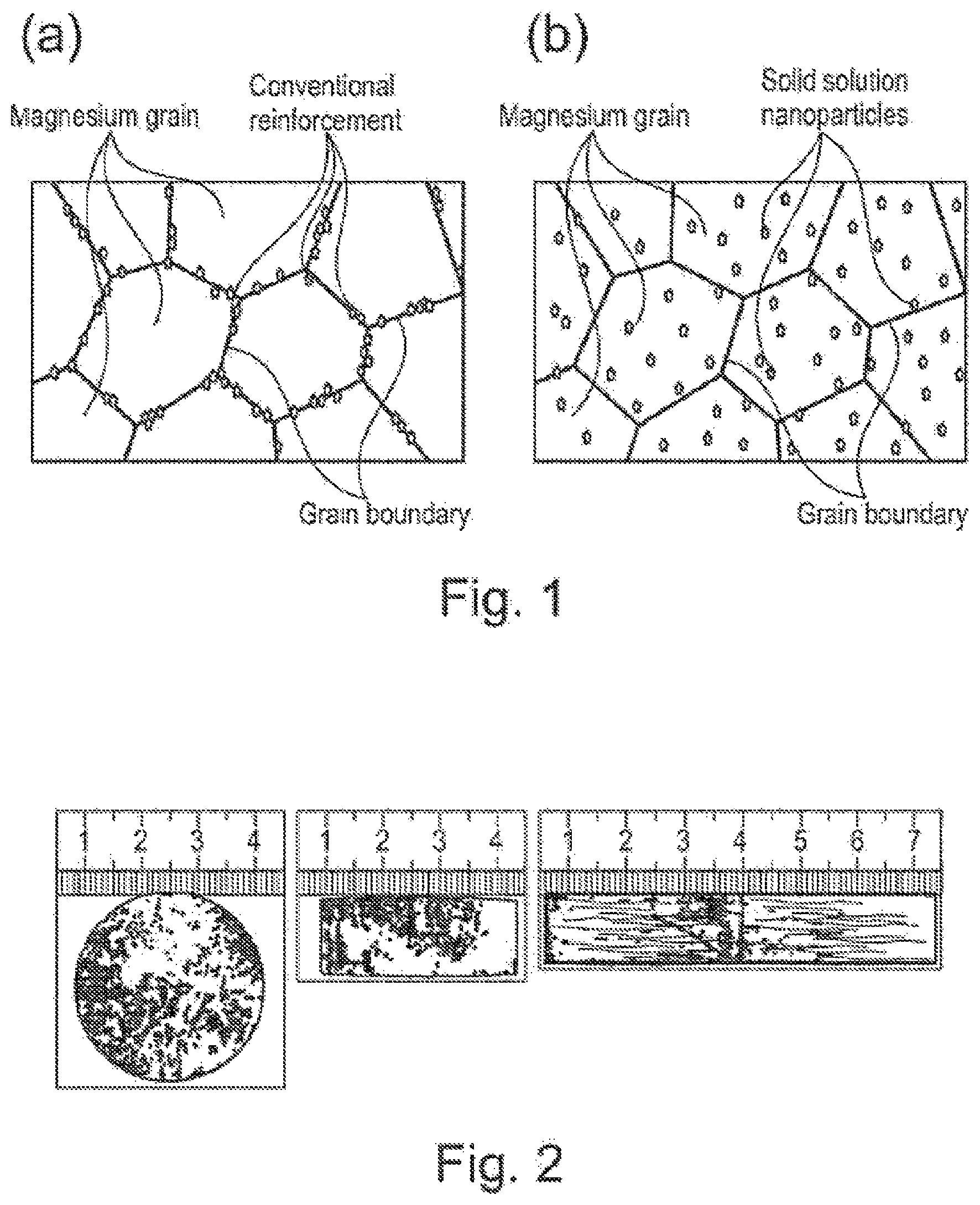 Patent US12590357 Figure 1 – Method for carbide dispersion strengthened high performance metallic materials