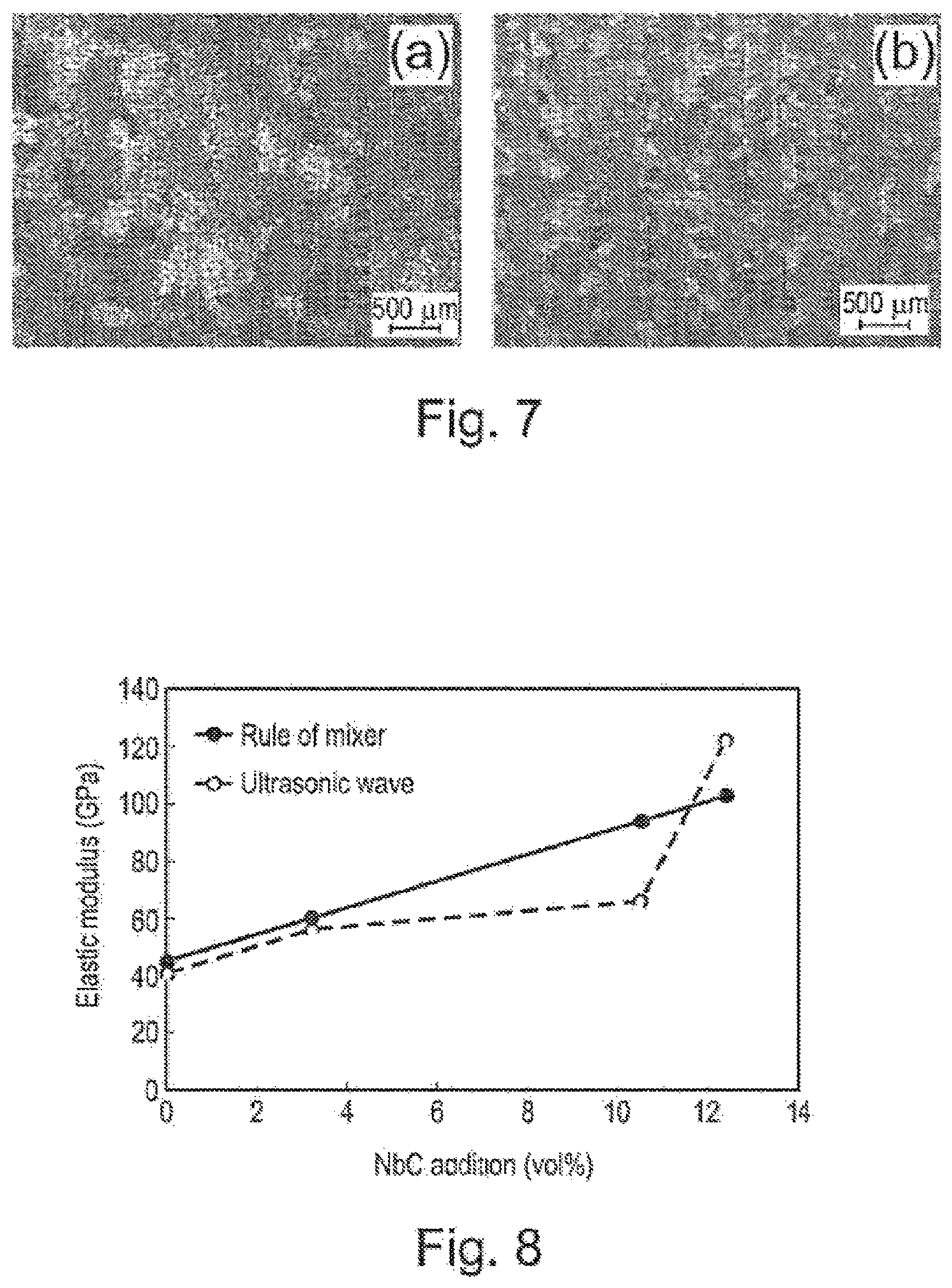 Patent US12590357 Figure 6 – Method for carbide dispersion strengthened high performance metallic materials