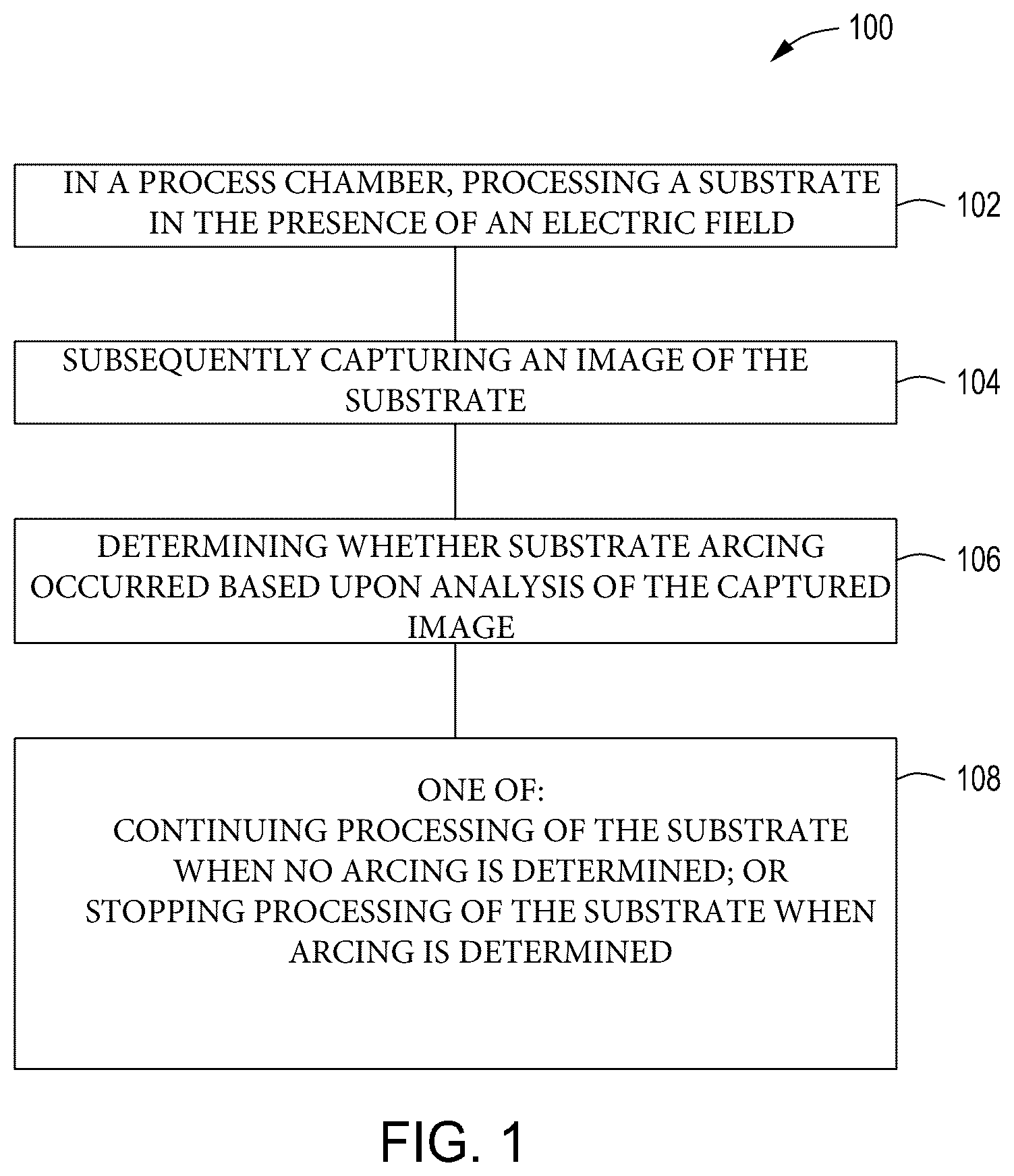 Patent US12590361 — Methods and apparatus for processing a substrate — Figure 1