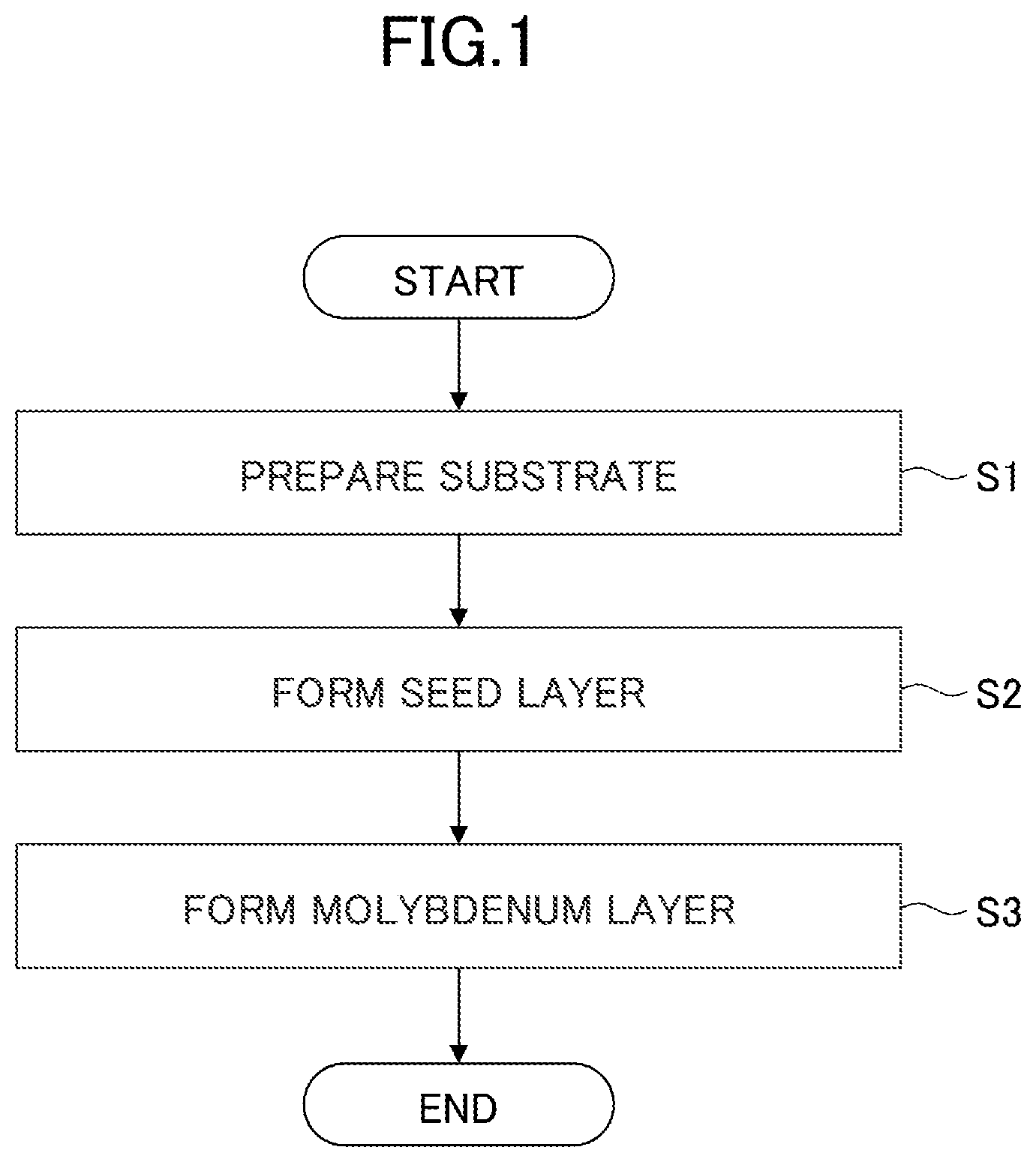 Patent US12590362 Figure 1 – Deposition method and deposition apparatus