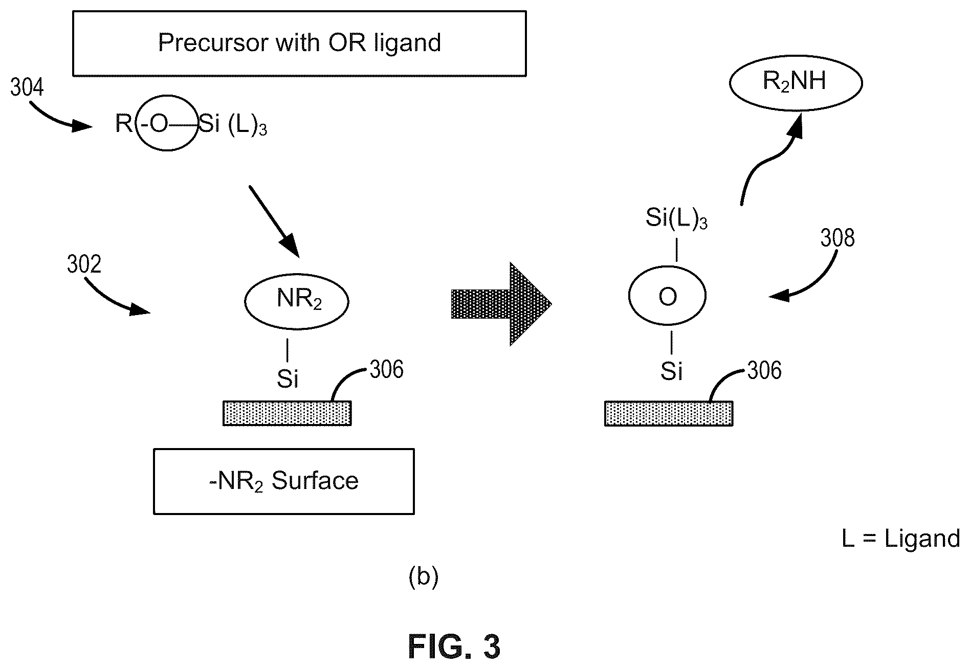 Patent US12590364 Figure 3 – Cyclical deposition methods