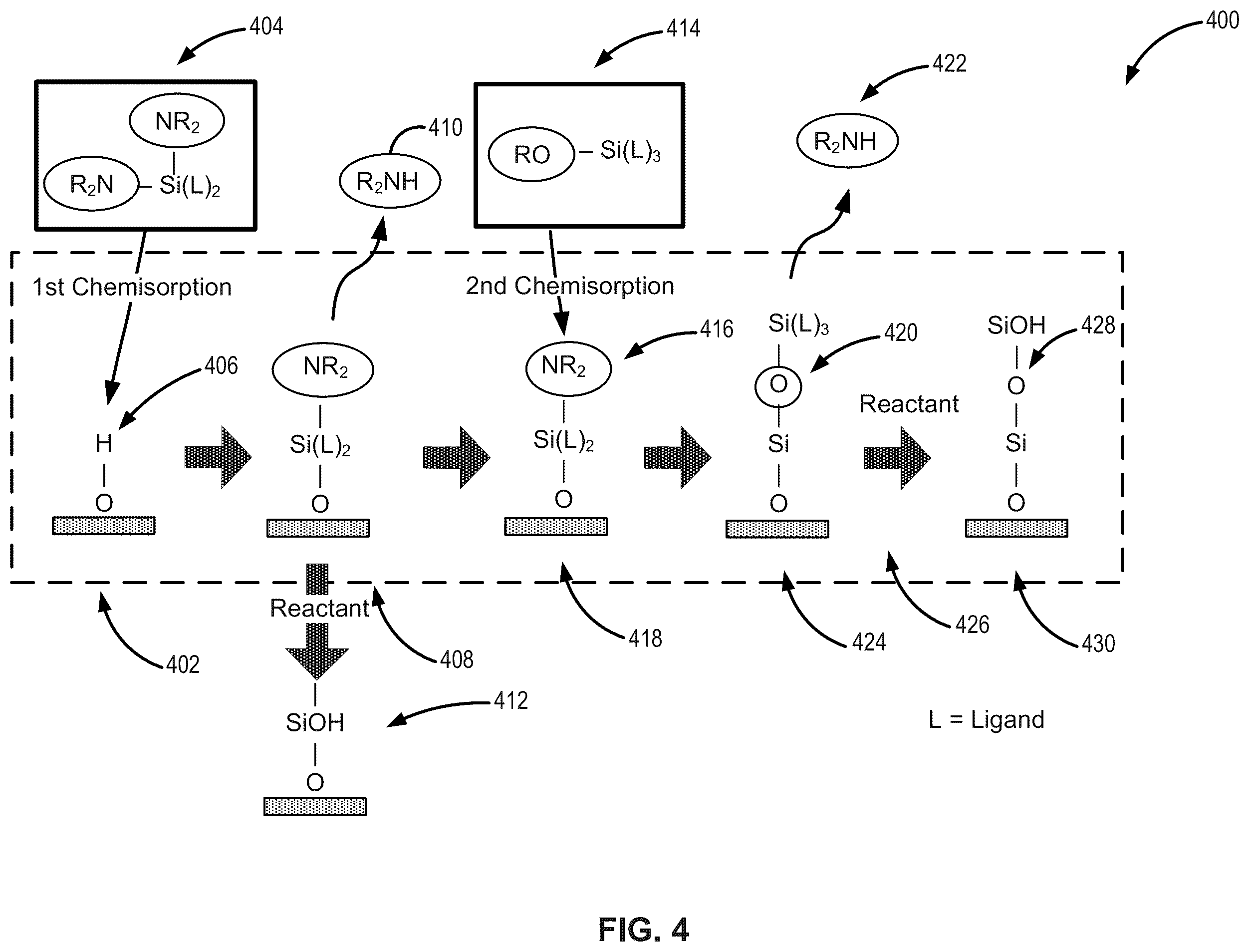 Patent US12590364 Figure 4 – Cyclical deposition methods