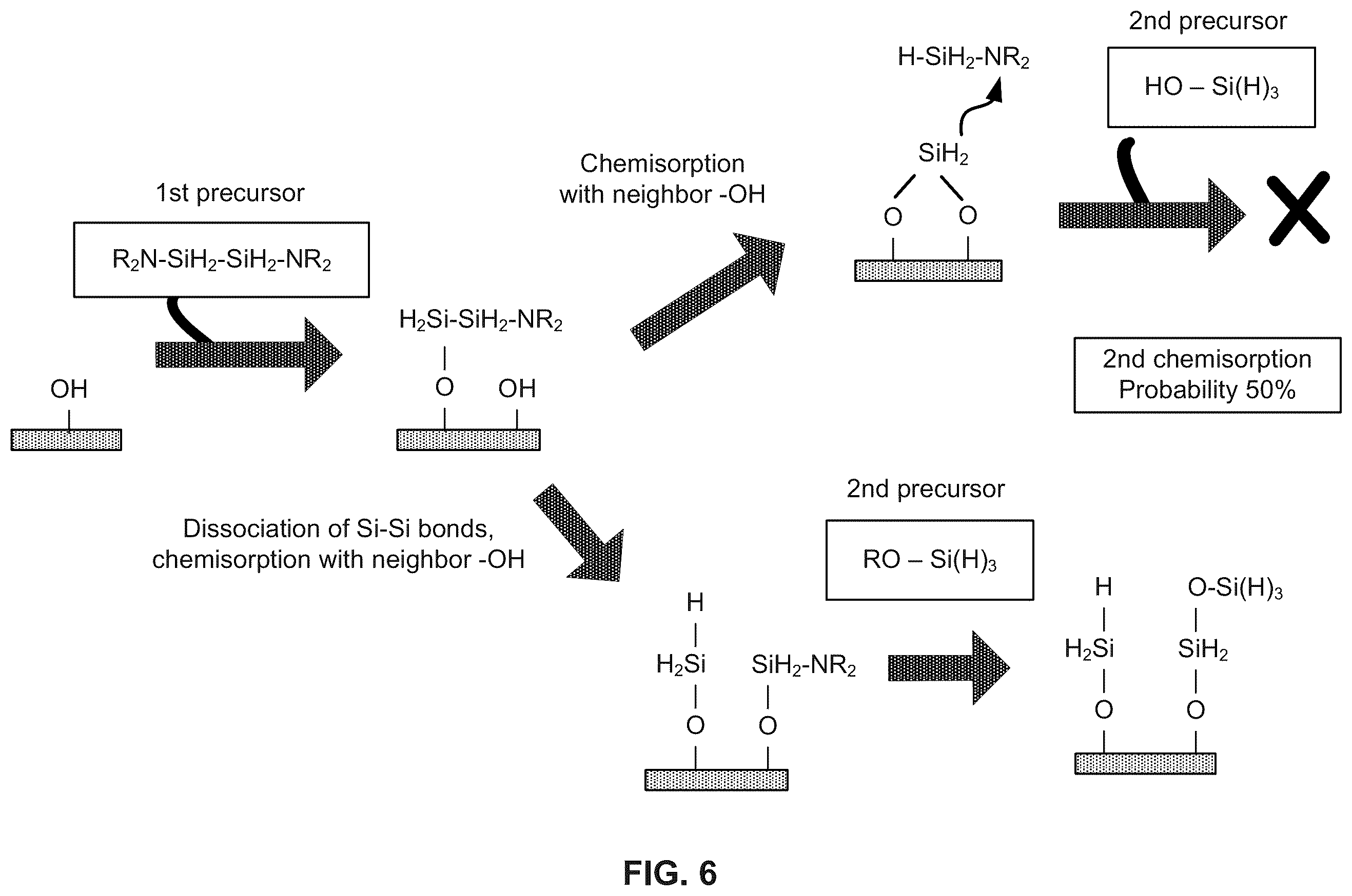 Patent US12590364 Figure 6 – Cyclical deposition methods
