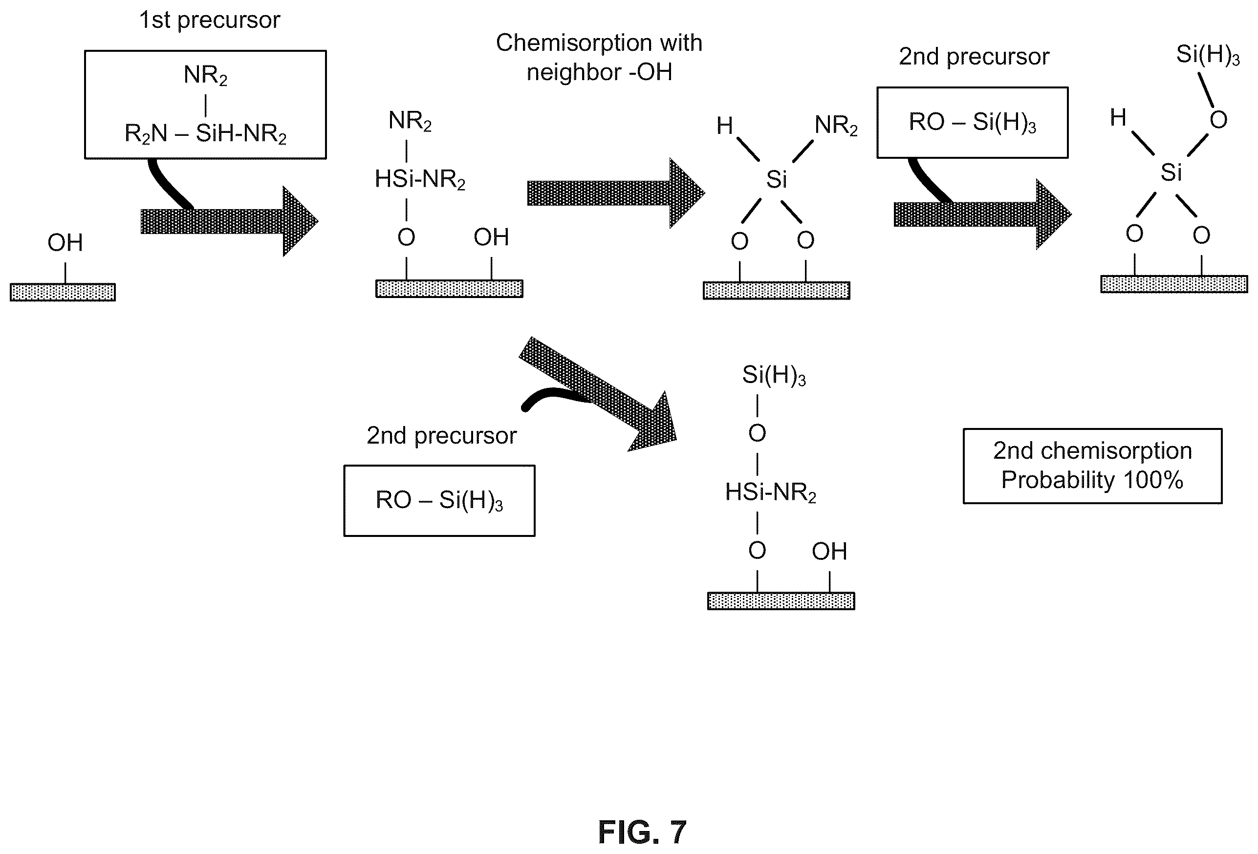 Patent US12590364 Figure 7 – Cyclical deposition methods