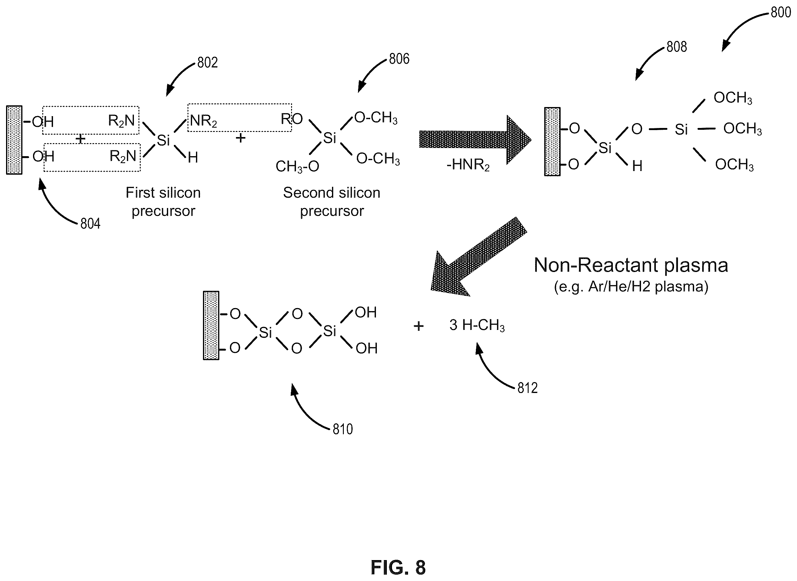 Patent US12590364 Figure 8 – Cyclical deposition methods