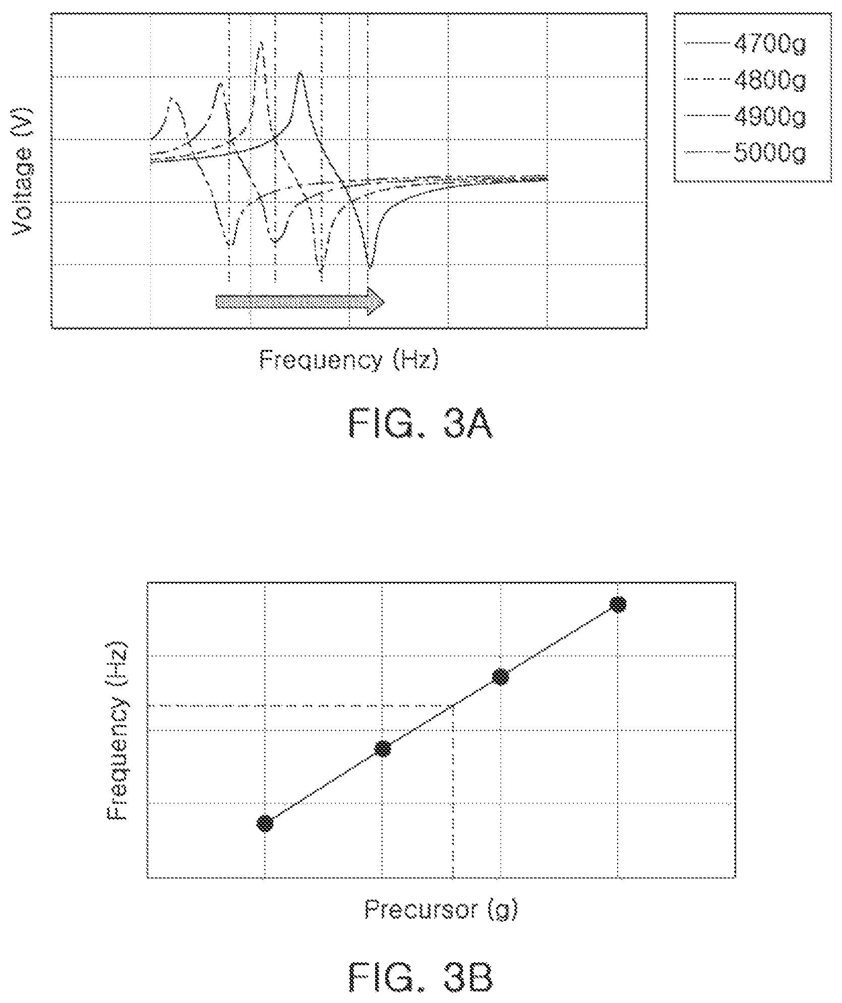 Patent US12590366 Figure 3 – Canister, precursor transfer system having the same and method for measuring precursor remaining amount thereof