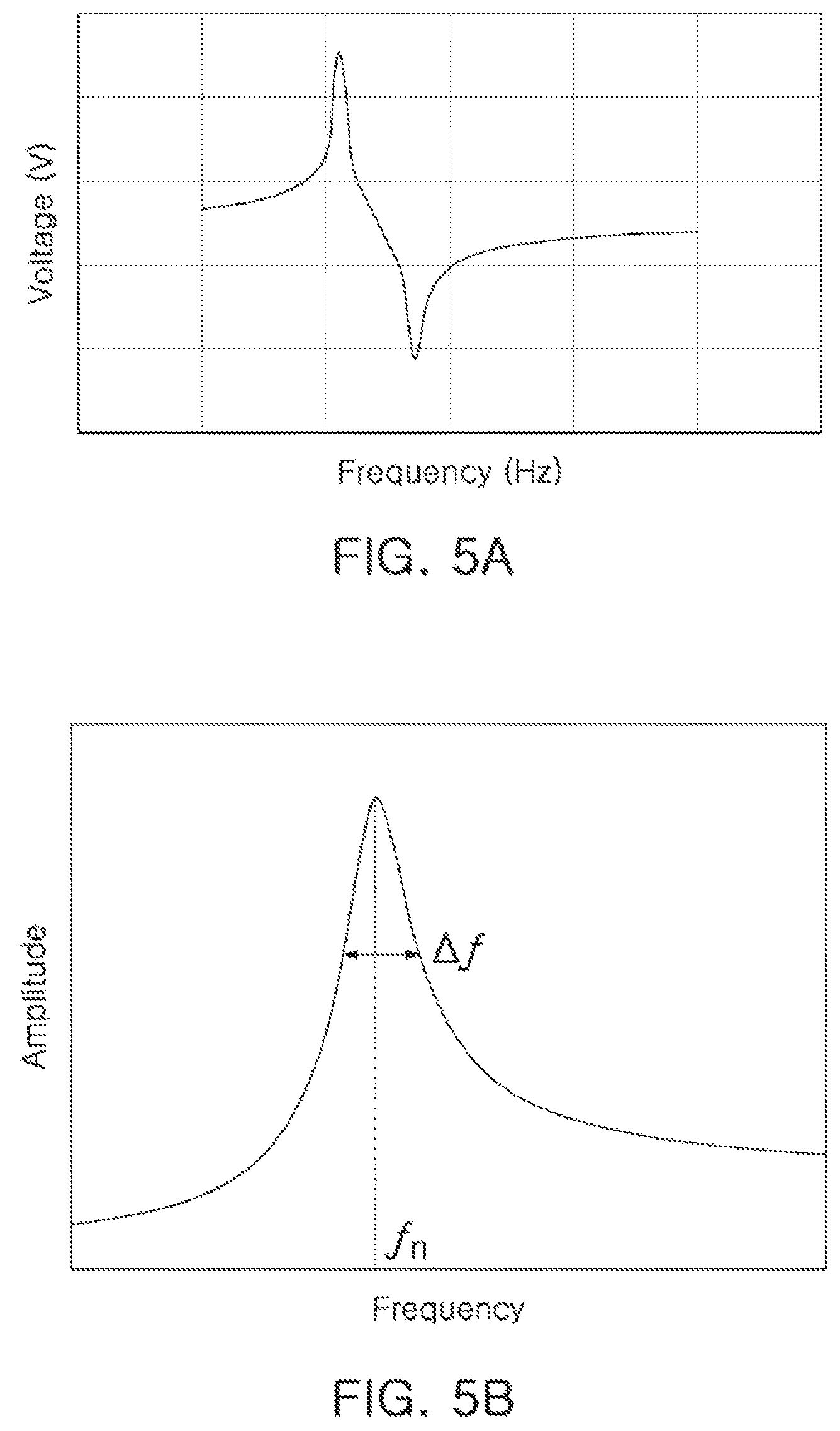 Patent US12590366 Figure 5 – Canister, precursor transfer system having the same and method for measuring precursor remaining amount thereof