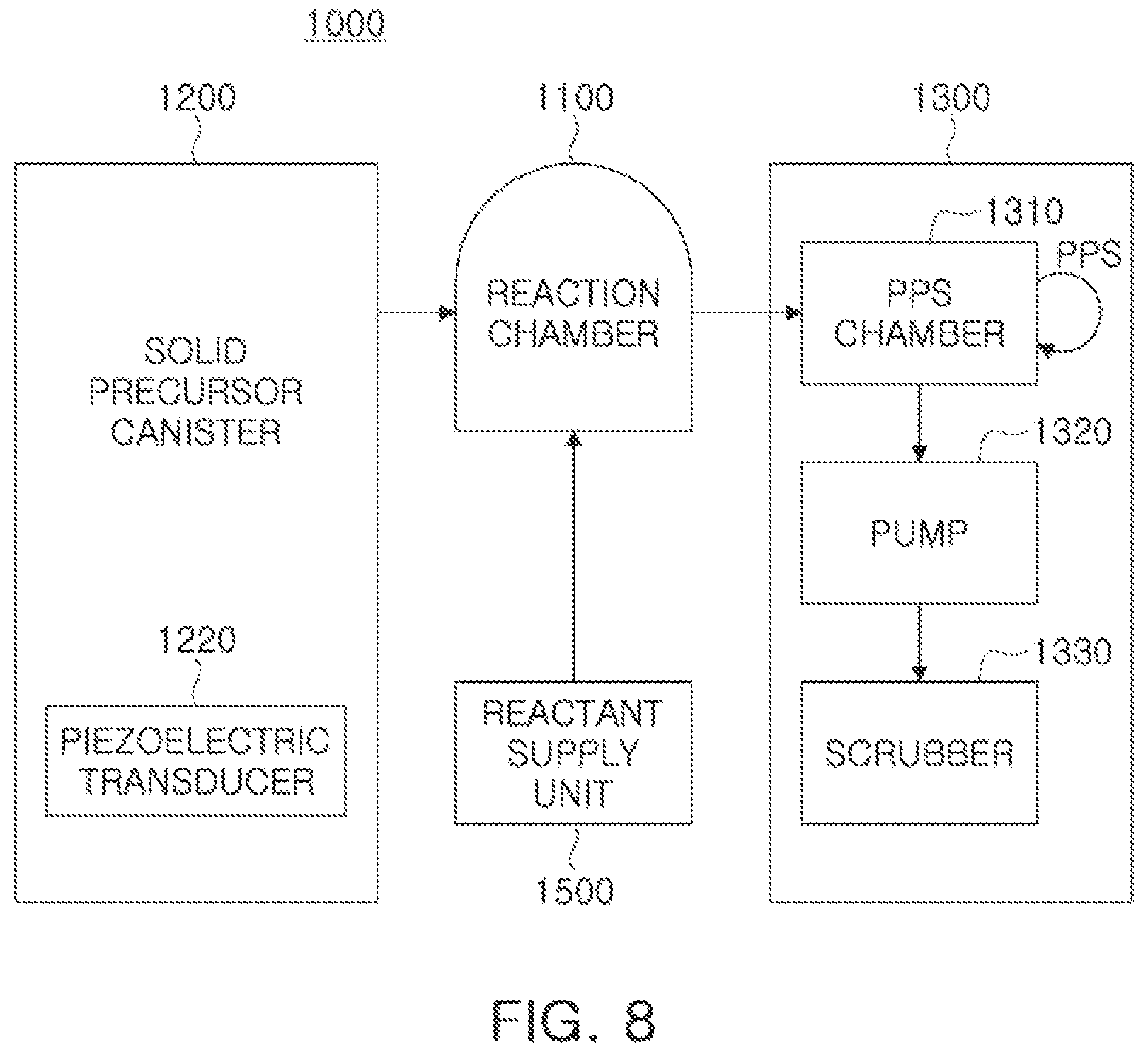 Patent US12590366 Figure 7 – Canister, precursor transfer system having the same and method for measuring precursor remaining amount thereof