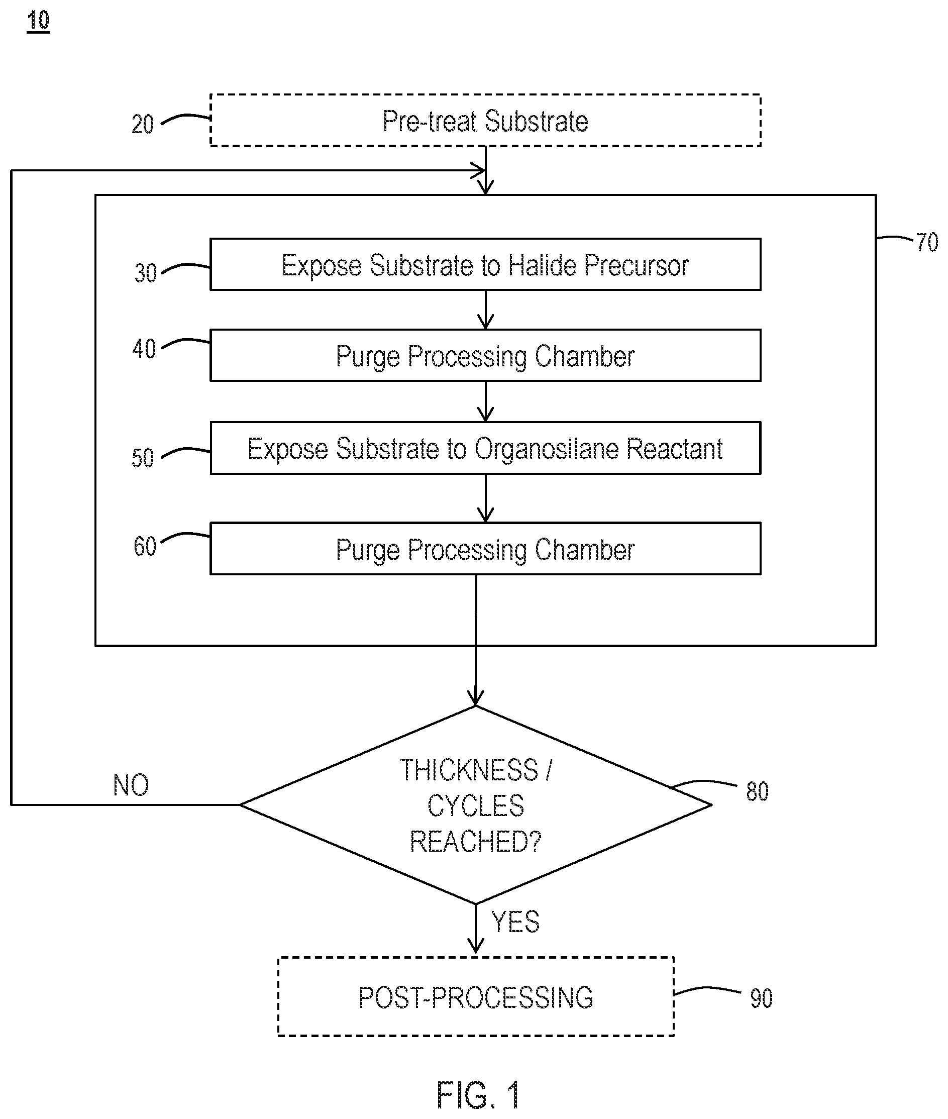 Patent US12590368 Figure 1 – Method of forming interconnect structure
