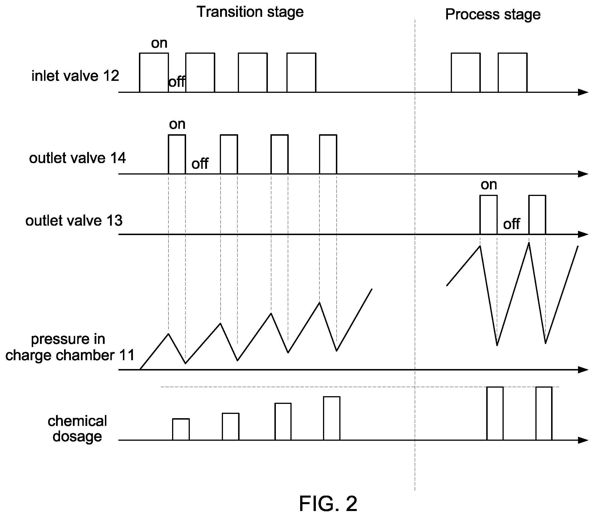 Patent US12590371 Figure 2 – Semiconductor processing system, and control assembly and method thereof