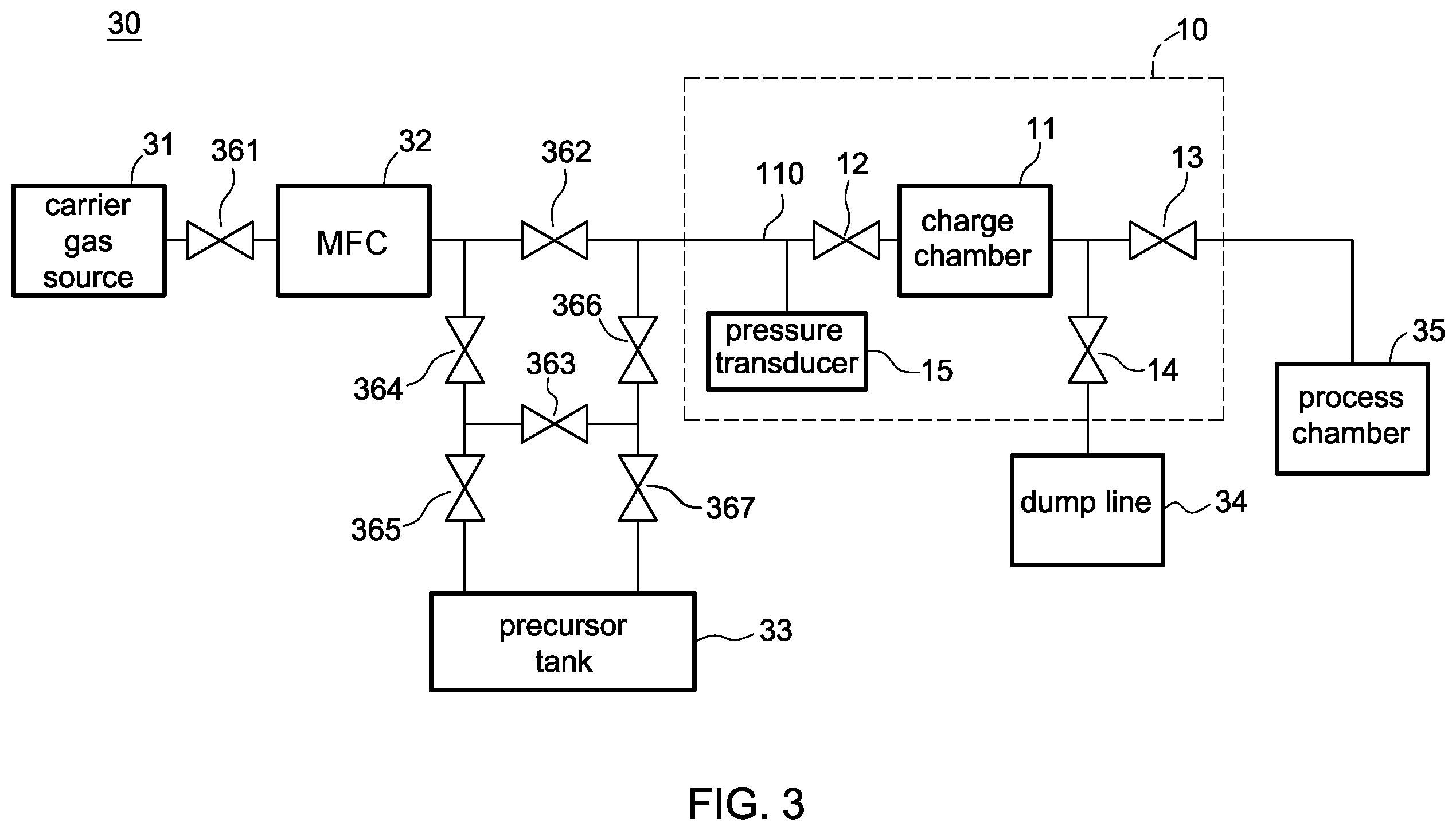 Patent US12590371 Figure 3 – Semiconductor processing system, and control assembly and method thereof