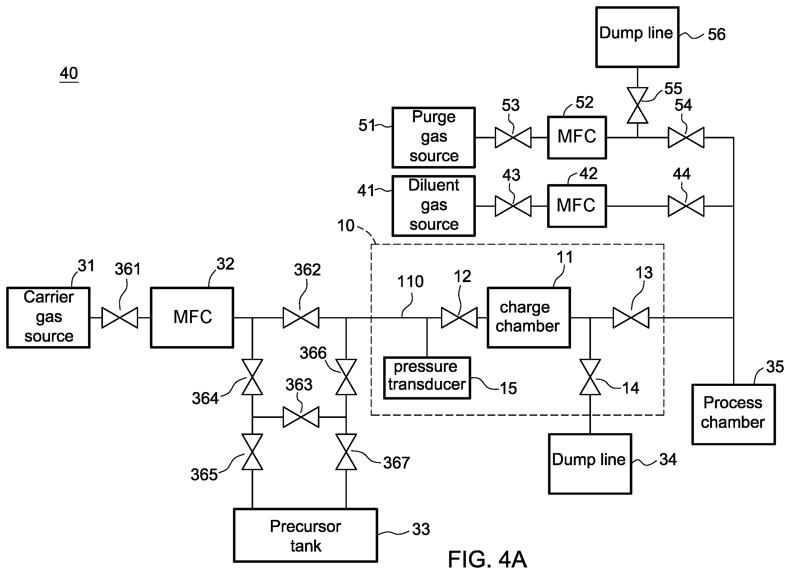 Patent US12590371 Figure 4 – Semiconductor processing system, and control assembly and method thereof