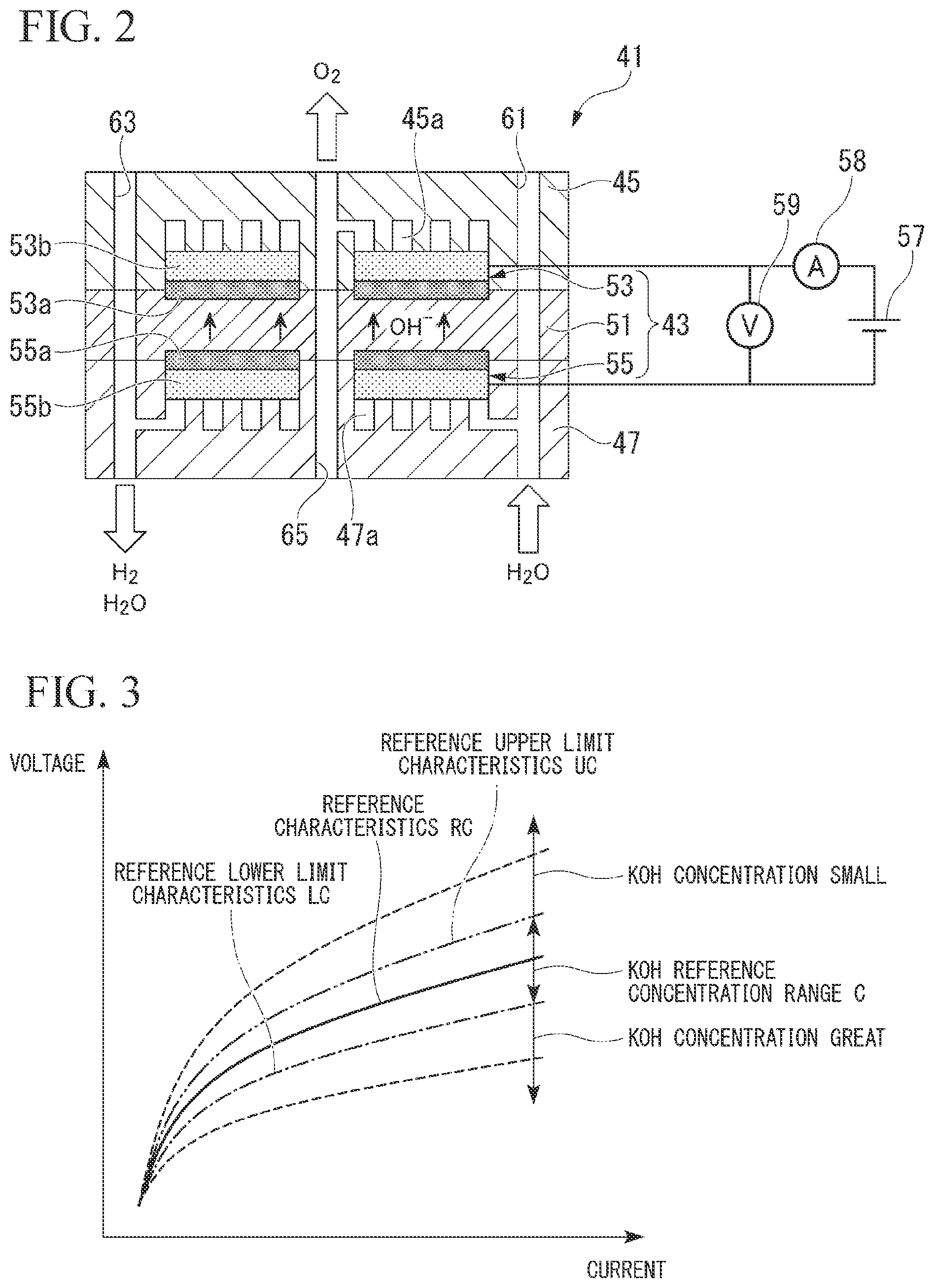 Patent US12590376 Figure 2 – Water electrolysis system and control method of water electrolysis system