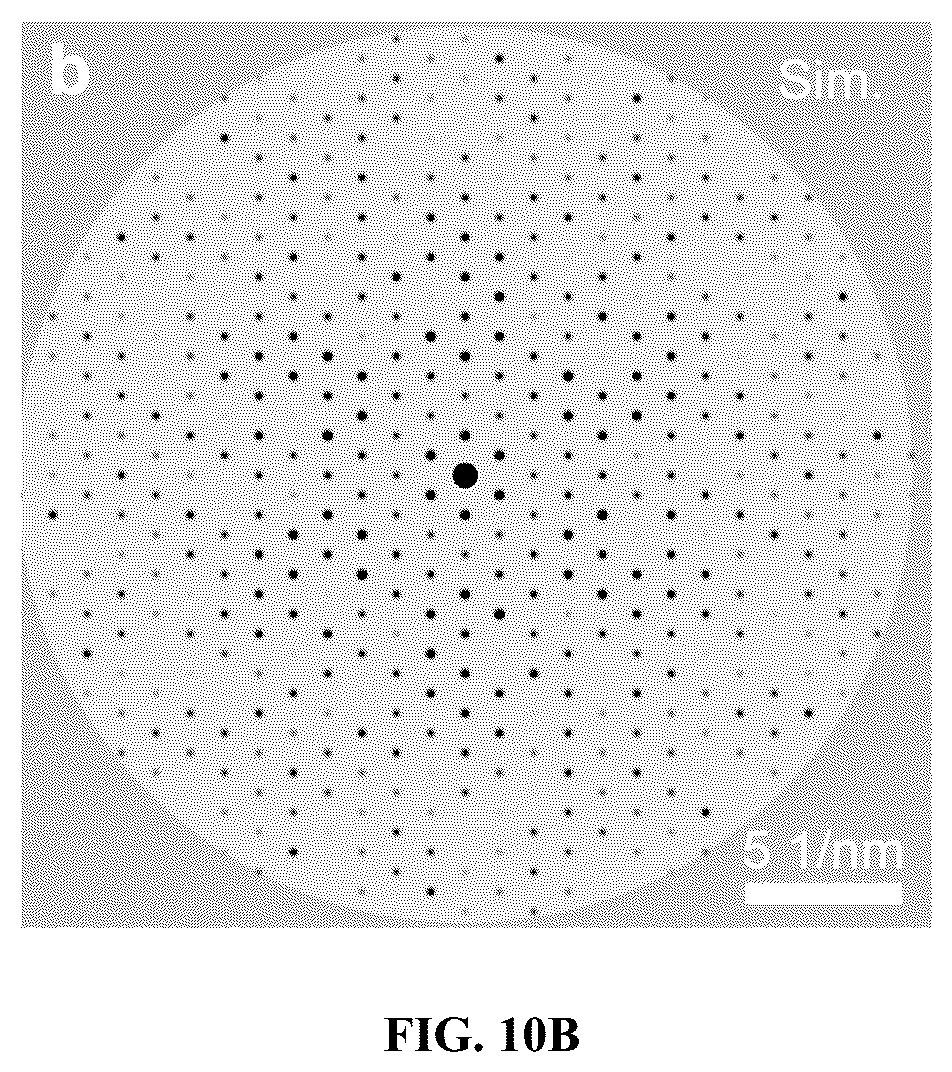 Patent US12590384 Figure 13 – Thermal stable, one-dimensional hexagonal-phase vanadium sulfide nanowires and methods for preparing the same