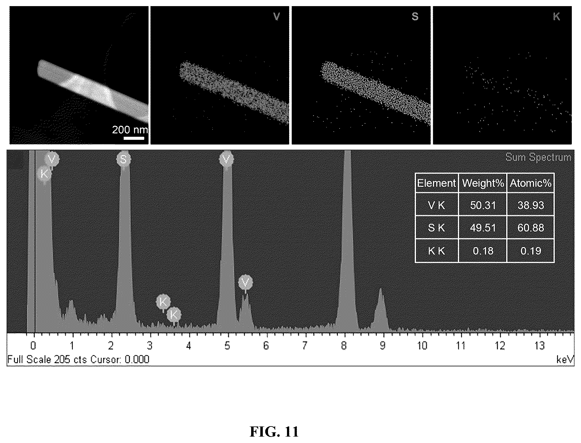 Patent US12590384 Figure 14 – Thermal stable, one-dimensional hexagonal-phase vanadium sulfide nanowires and methods for preparing the same