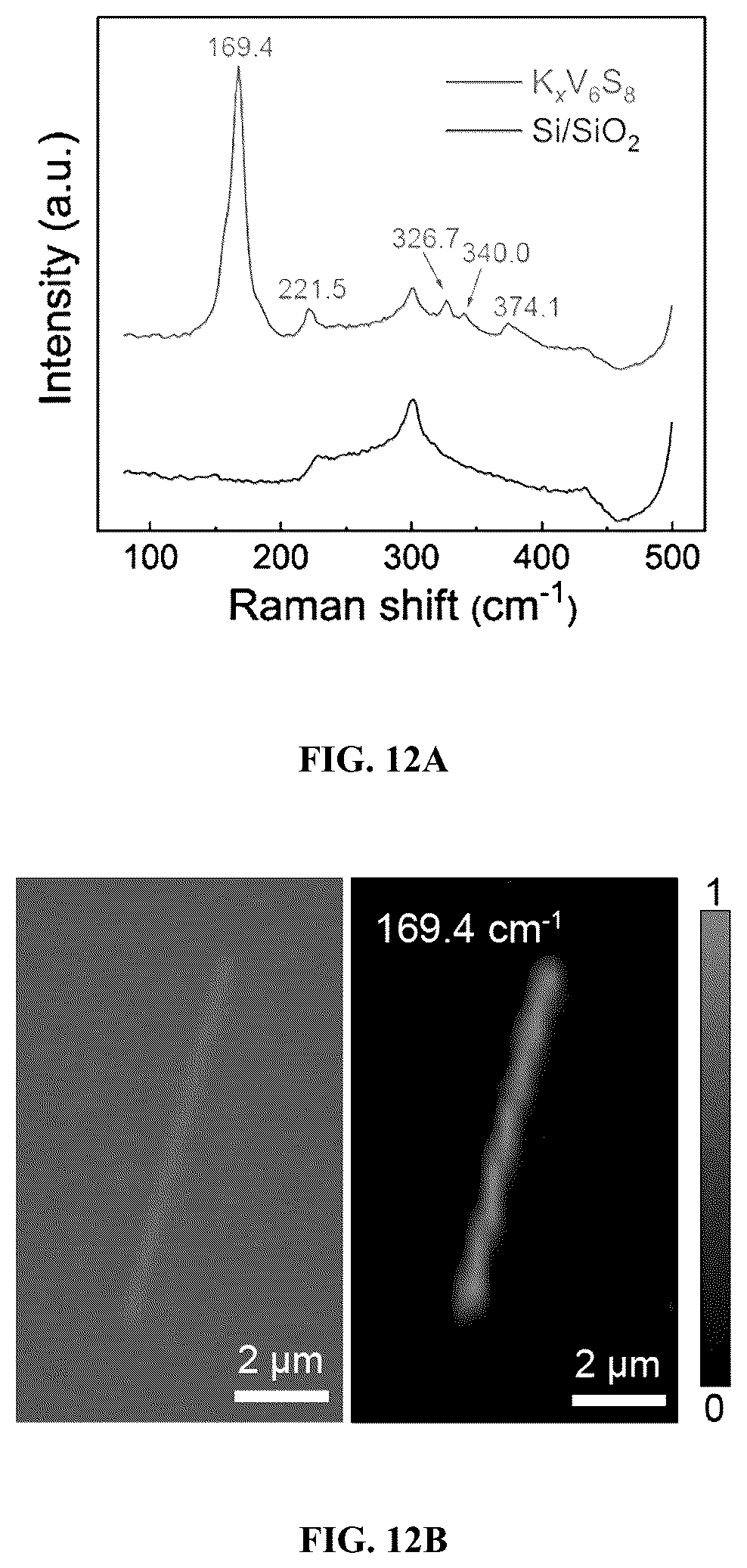 Patent US12590384 Figure 15 – Thermal stable, one-dimensional hexagonal-phase vanadium sulfide nanowires and methods for preparing the same