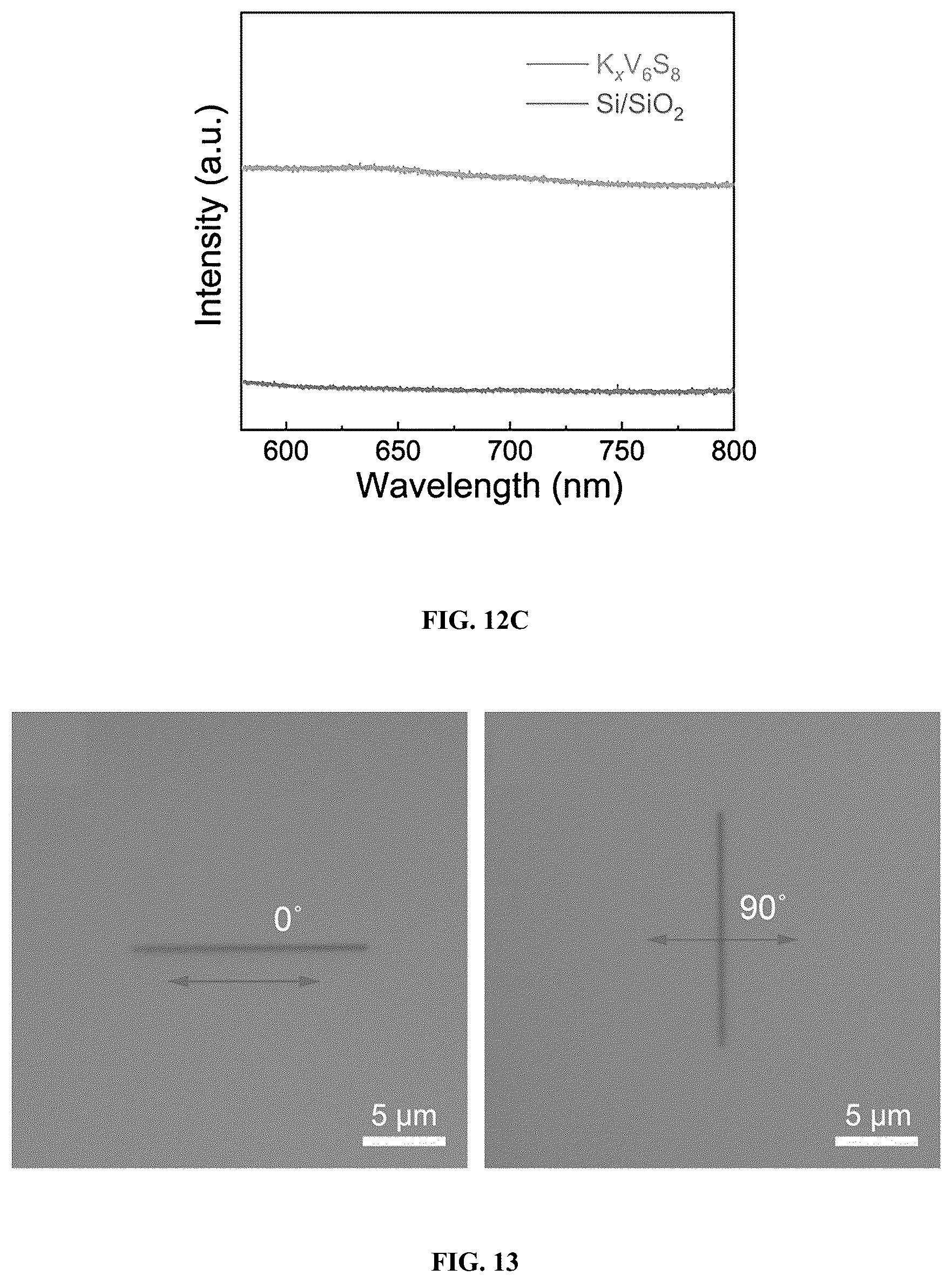 Patent US12590384 Figure 16 – Thermal stable, one-dimensional hexagonal-phase vanadium sulfide nanowires and methods for preparing the same