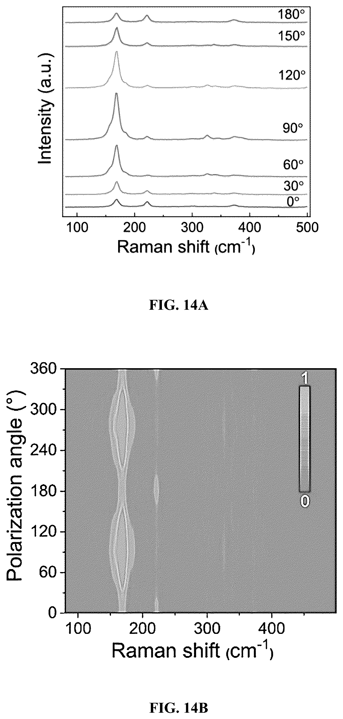 Patent US12590384 Figure 17 – Thermal stable, one-dimensional hexagonal-phase vanadium sulfide nanowires and methods for preparing the same