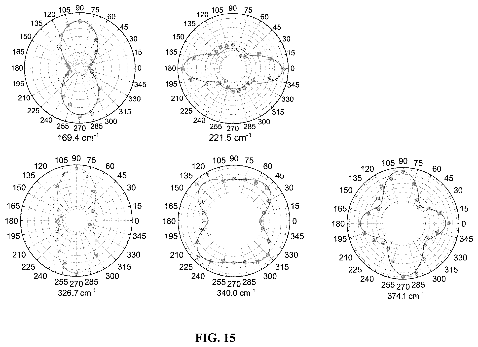 Patent US12590384 Figure 18 – Thermal stable, one-dimensional hexagonal-phase vanadium sulfide nanowires and methods for preparing the same
