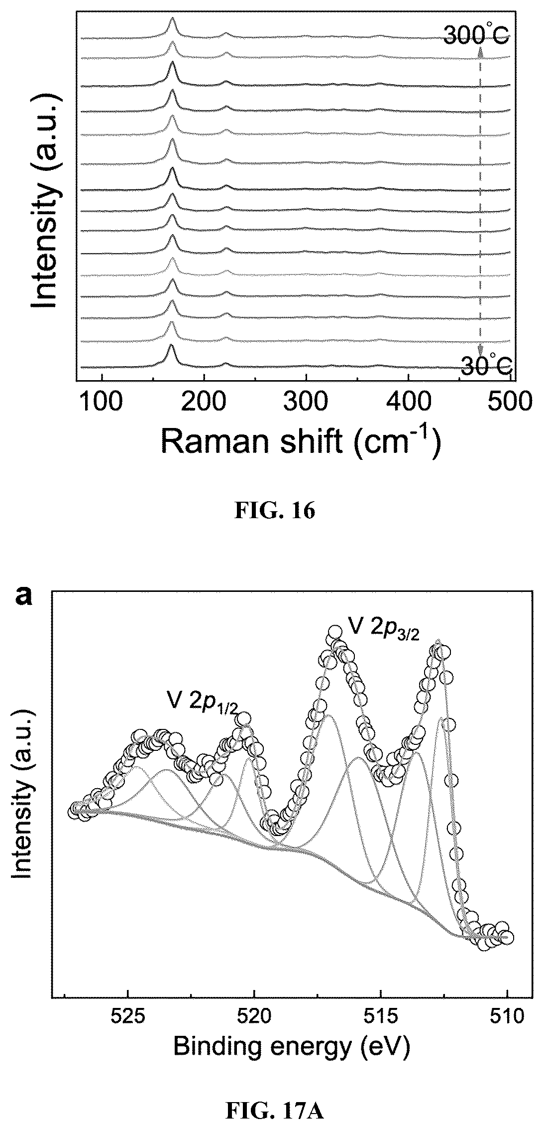 Patent US12590384 Figure 19 – Thermal stable, one-dimensional hexagonal-phase vanadium sulfide nanowires and methods for preparing the same