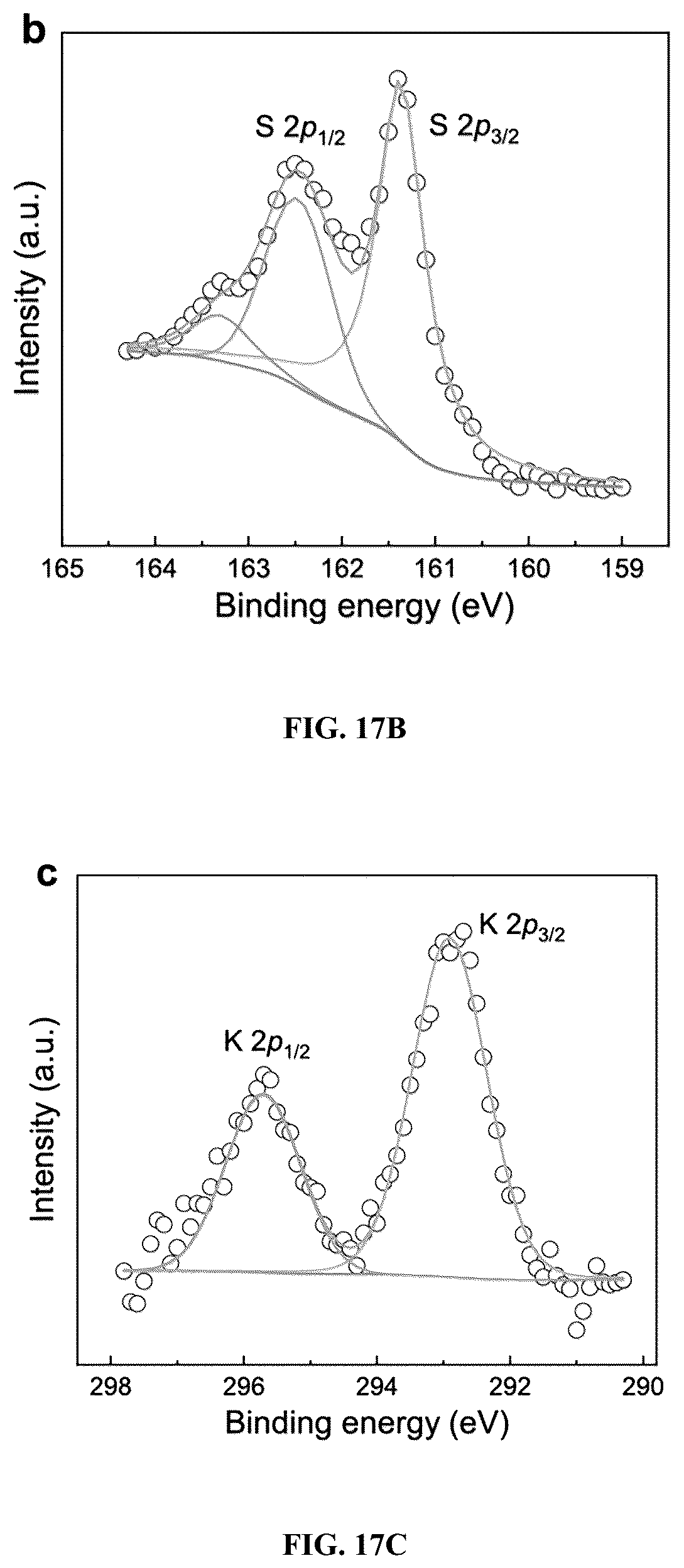 Patent US12590384 Figure 20 – Thermal stable, one-dimensional hexagonal-phase vanadium sulfide nanowires and methods for preparing the same