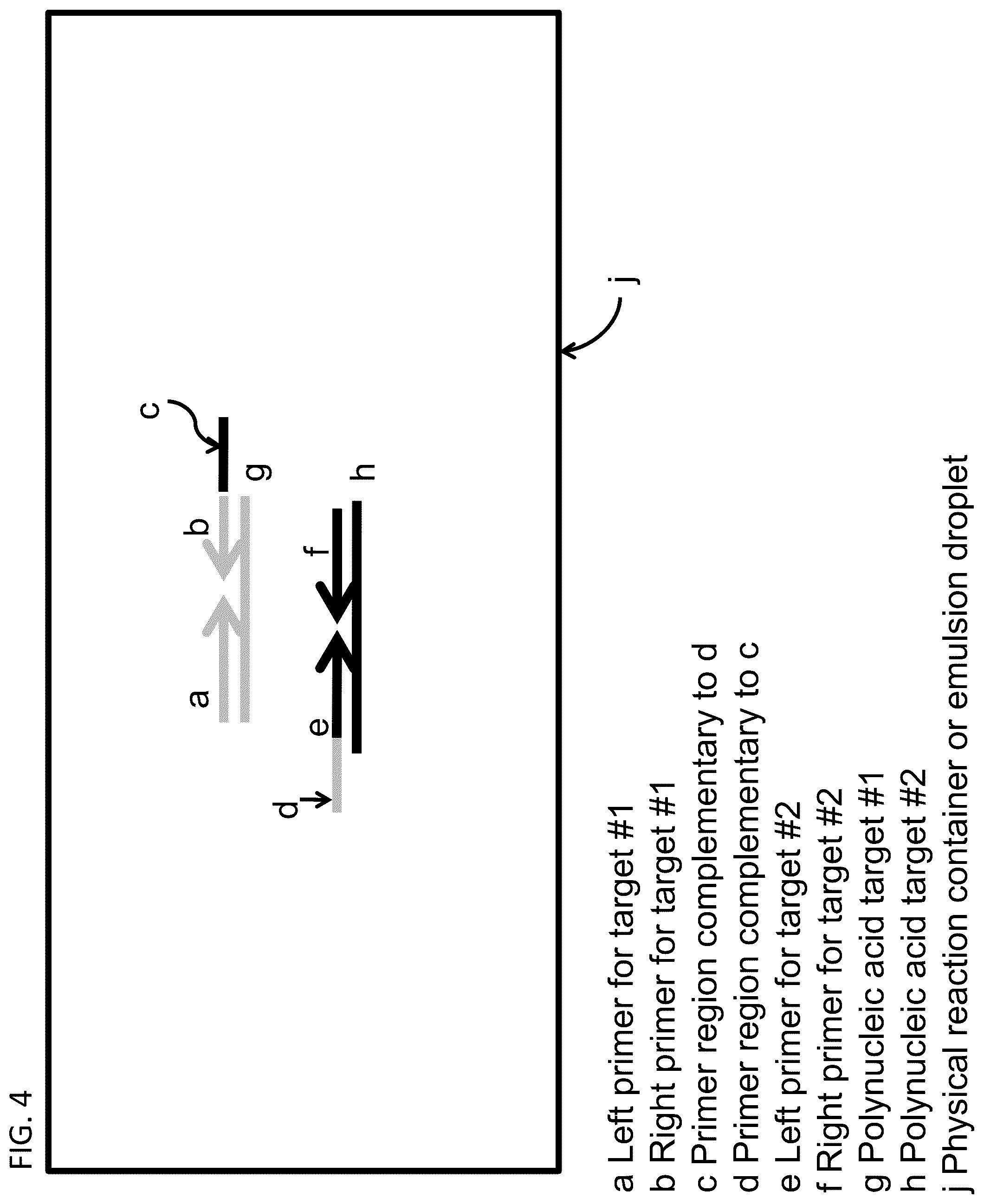 Patent US12590386 Figure 4 – Recombinant polyclonal proteins and methods of use thereof