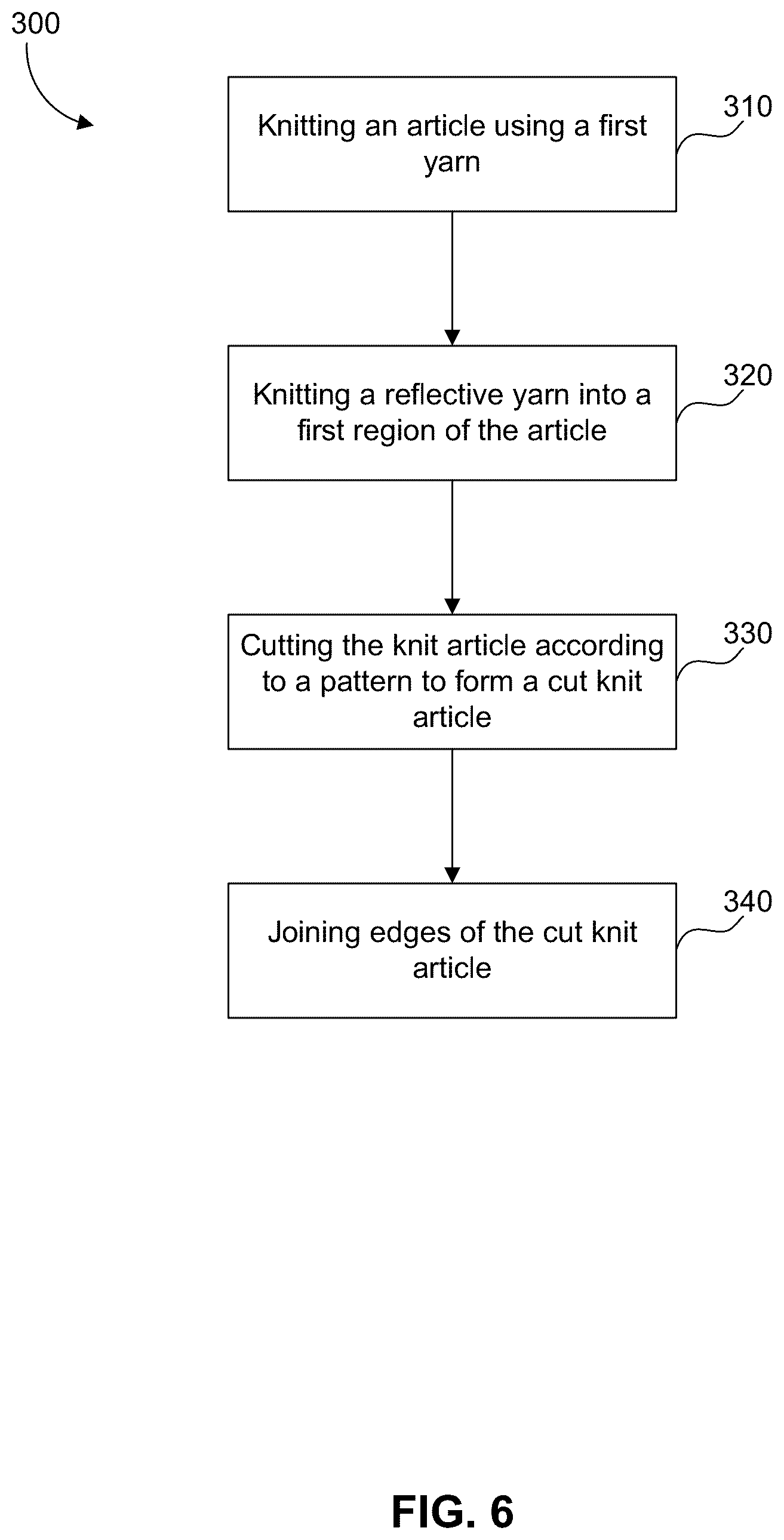 Patent US12590389 Figure 6 – Method for manufacturing knit articles incorporating reflective yarn and knit articles