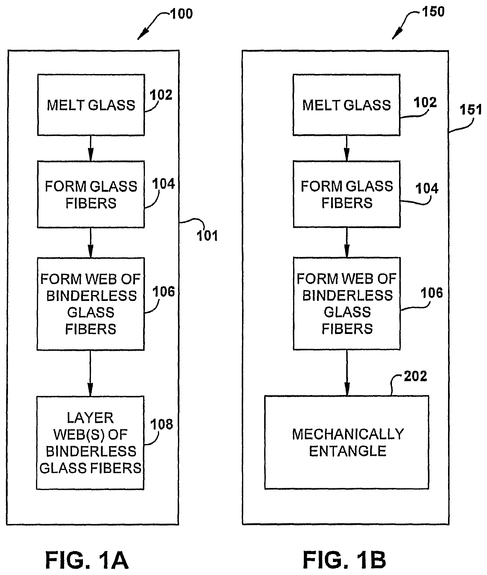 Patent US12590393 Figure 1 – Method of forming a web from fibrous materials