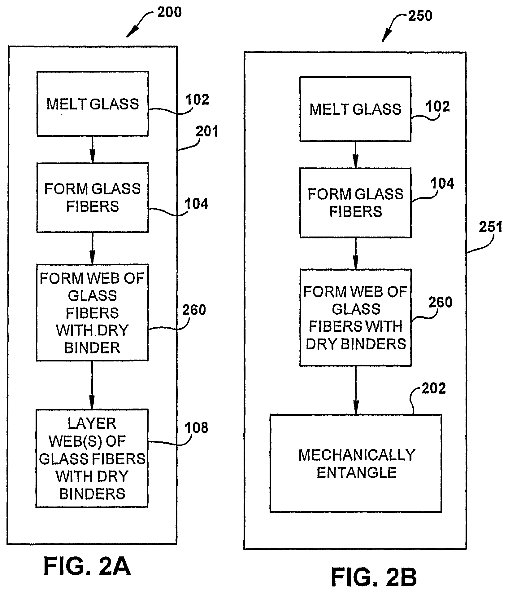 Patent US12590393 Figure 3 – Method of forming a web from fibrous materials