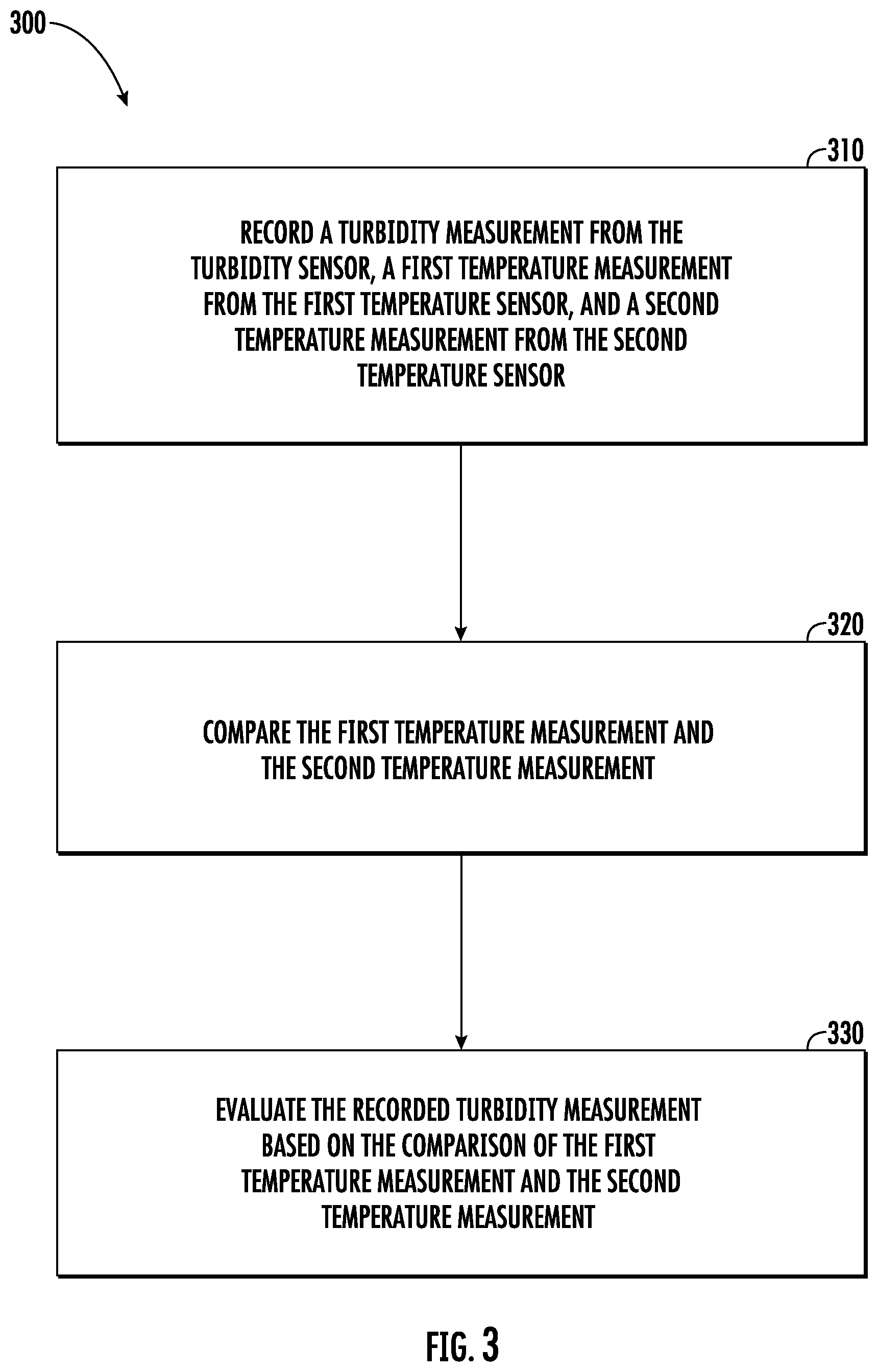Patent US12590395 Figure 3 – Washing machine appliance turbidity detection and evaluation
