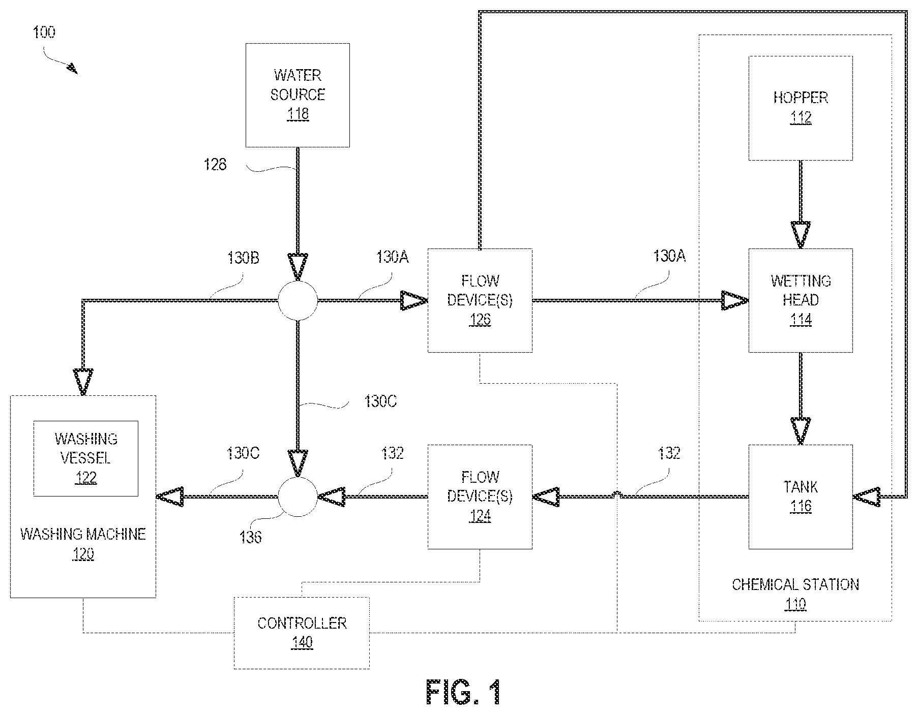 Patent US12590397 Figure 1 – Industrial laundry systems and methods