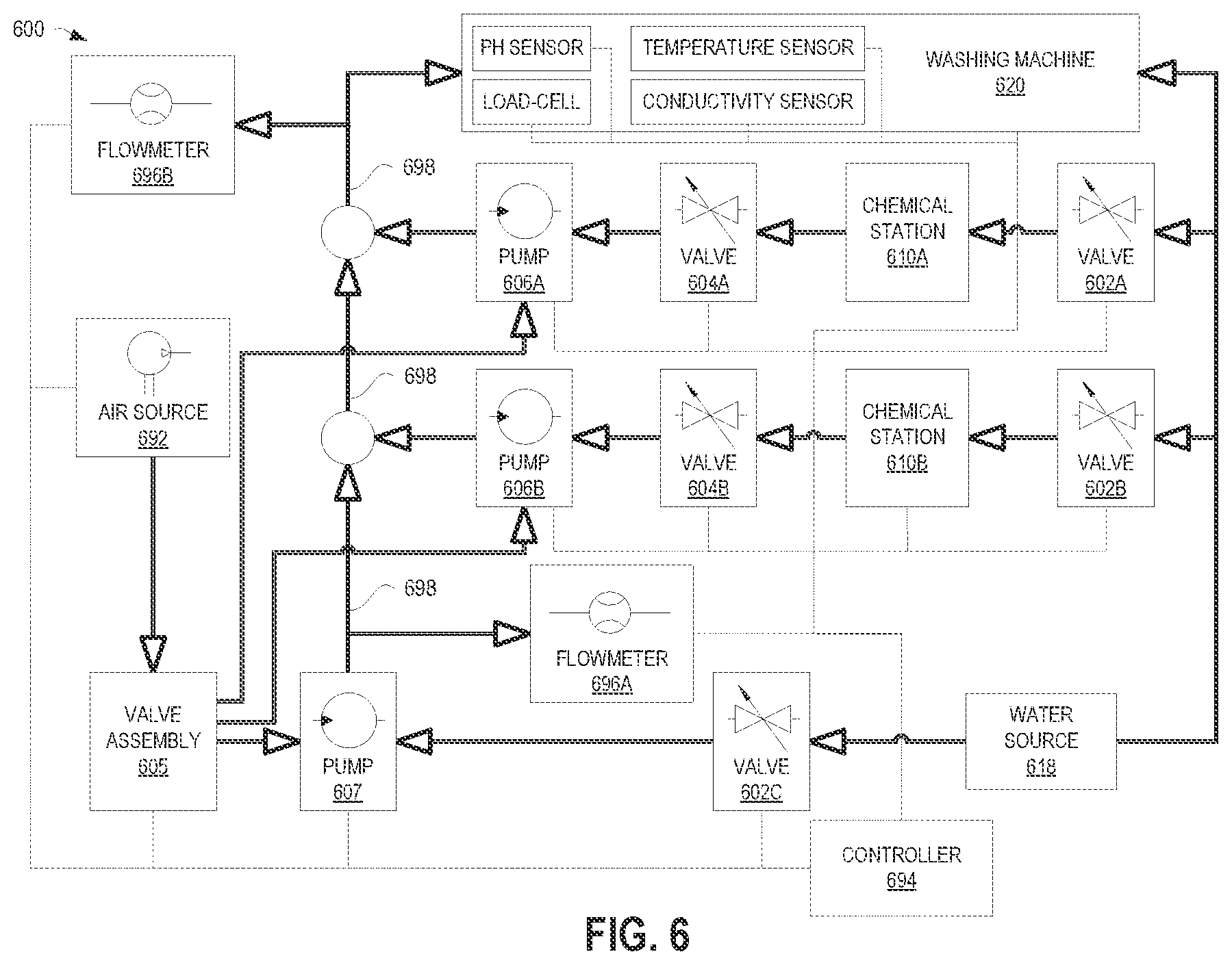 Patent US12590397 Figure 6 – Industrial laundry systems and methods
