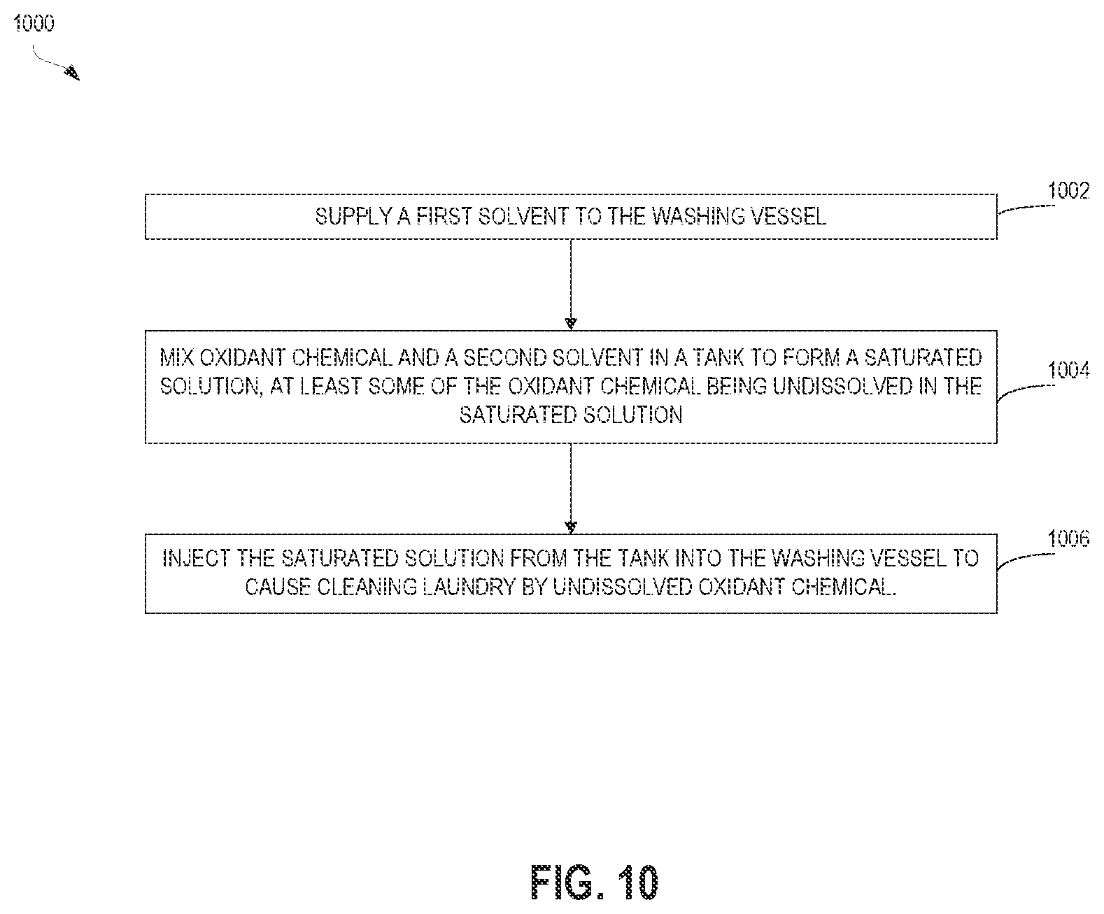 Patent US12590397 Figure 10 – Industrial laundry systems and methods