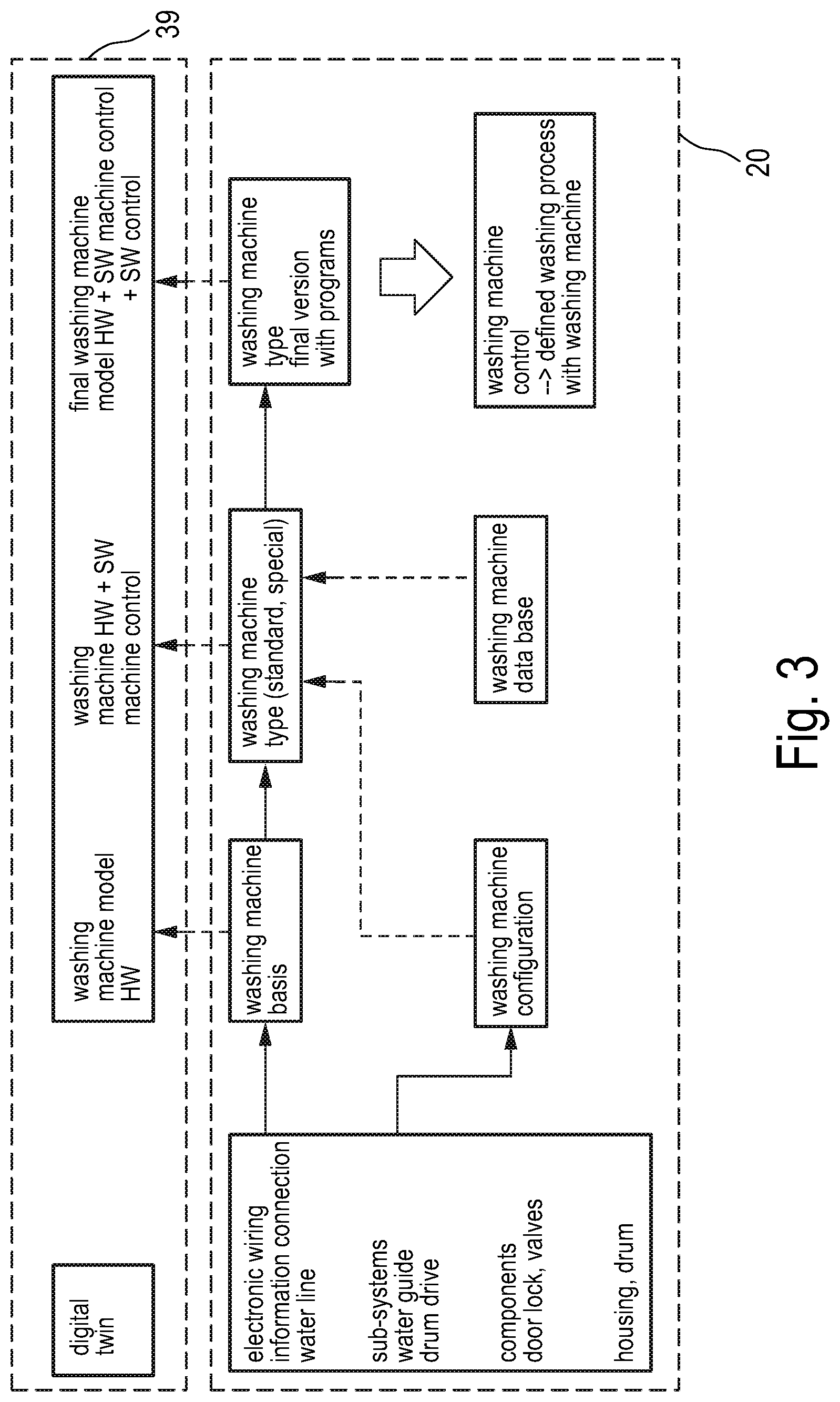 Patent US12590398 Figure 3 – Water bearing appliance, control method, and system
