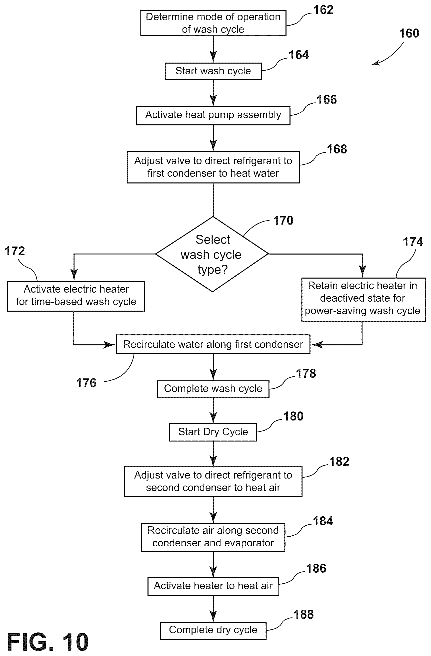 Patent US12590403 Figure 7 – Combination laundry appliance with heat pump assembly