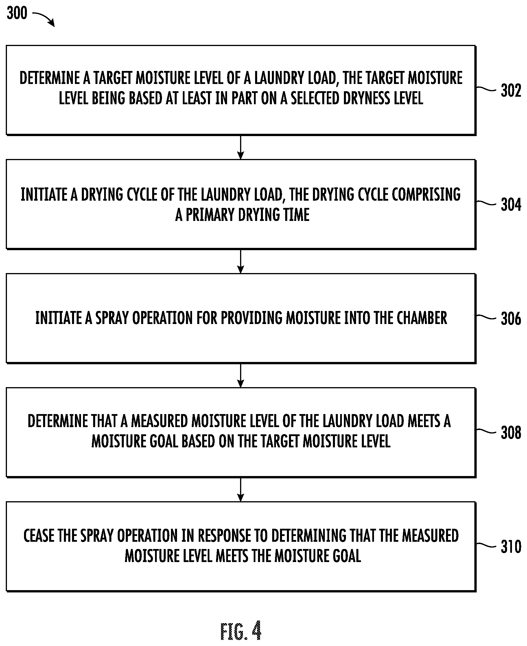 Patent US12590405 Figure 4 – System and method for monitoring a reduced static feature in a laundry treatment appliance