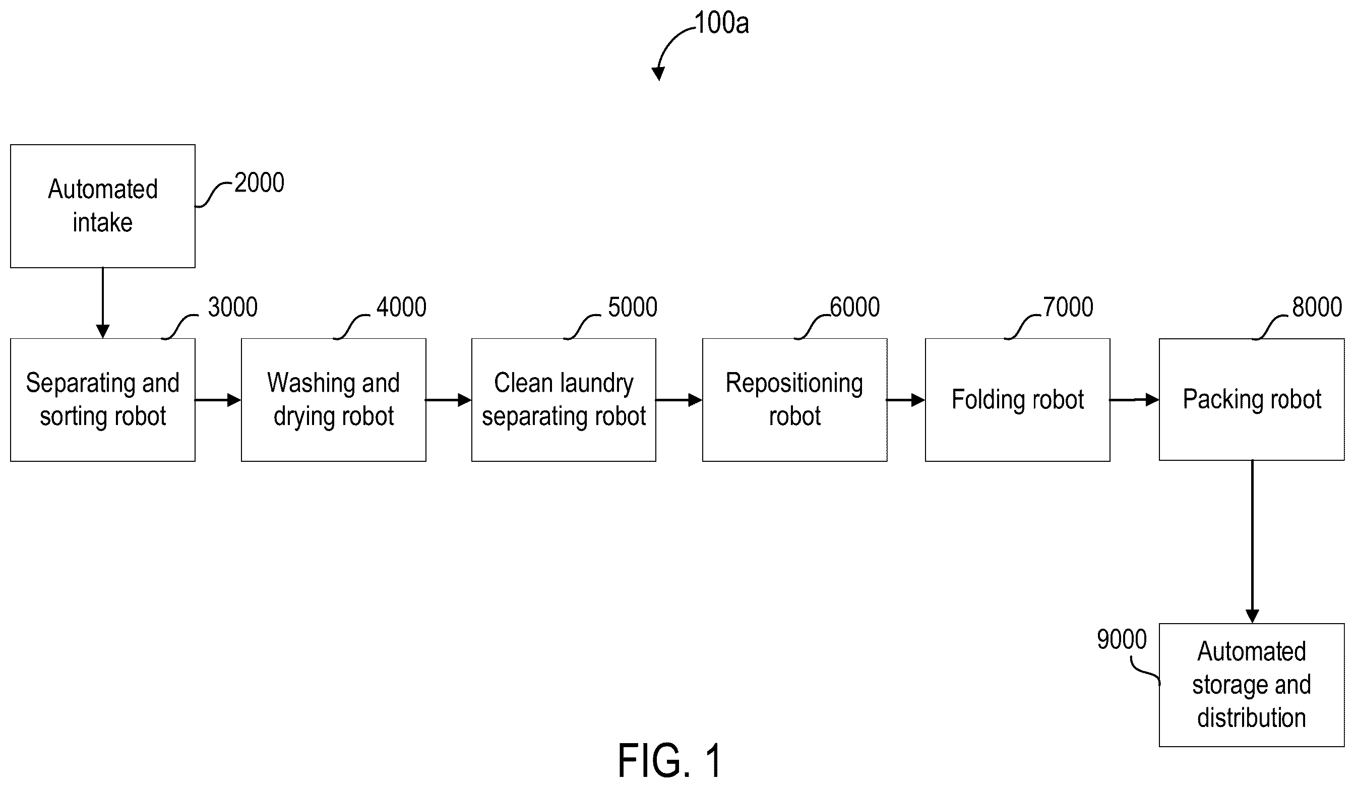 Patent US12590407 Figure 1 – Autonomous laundry washing and drying devices, systems, and methods of use